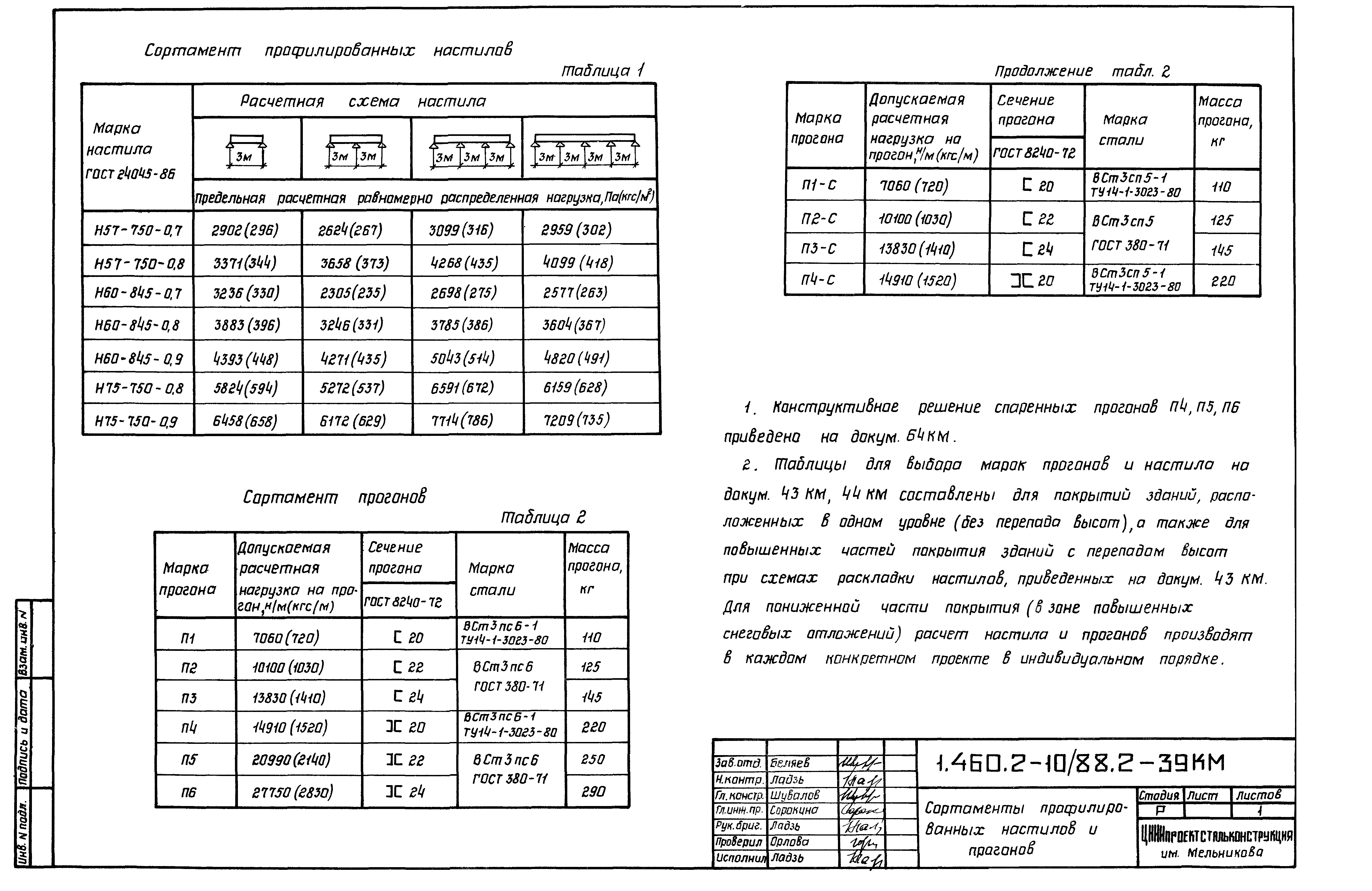 Серия 1.460.2-10/88