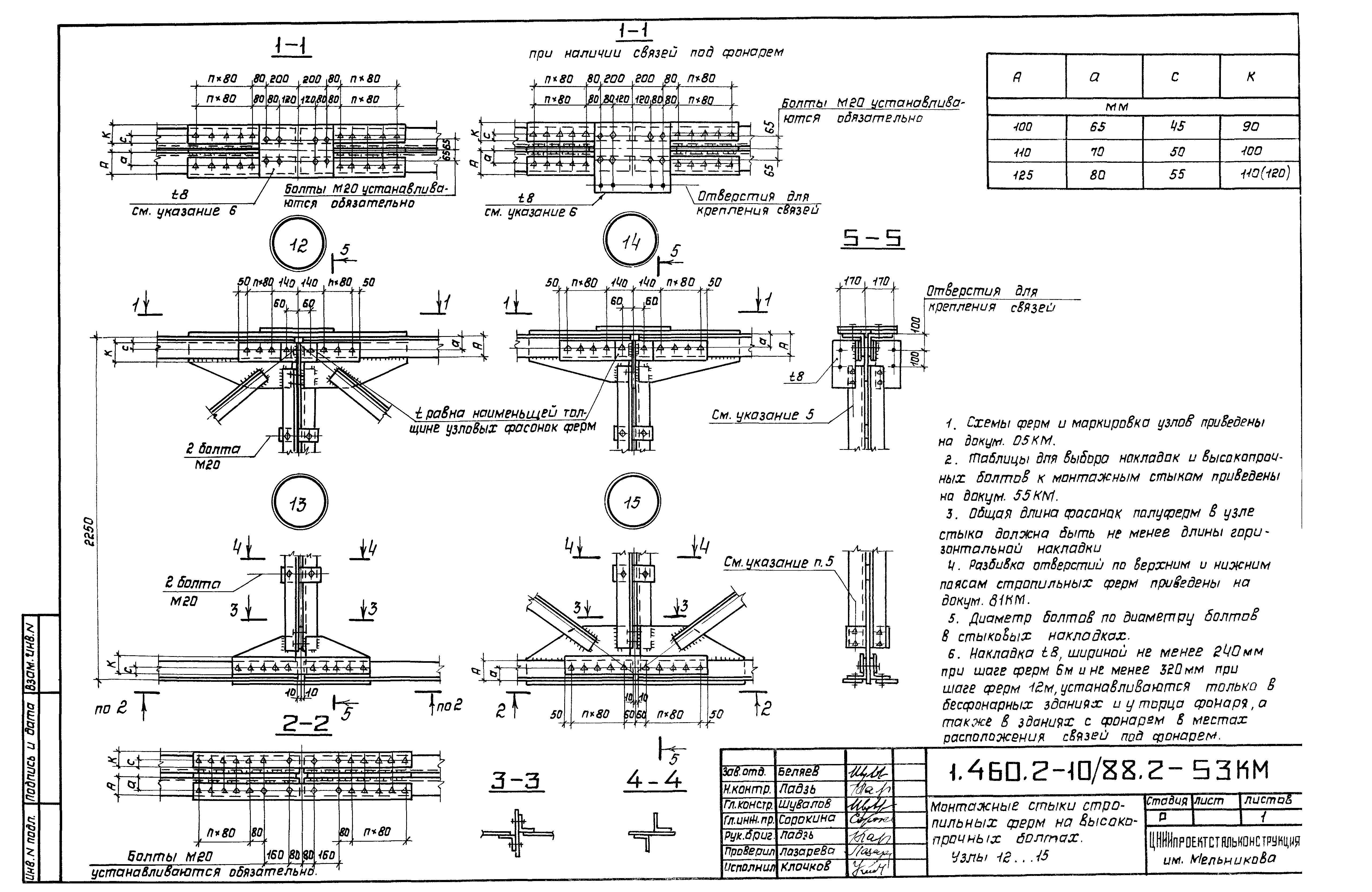 Серия 1.460.2-10/88