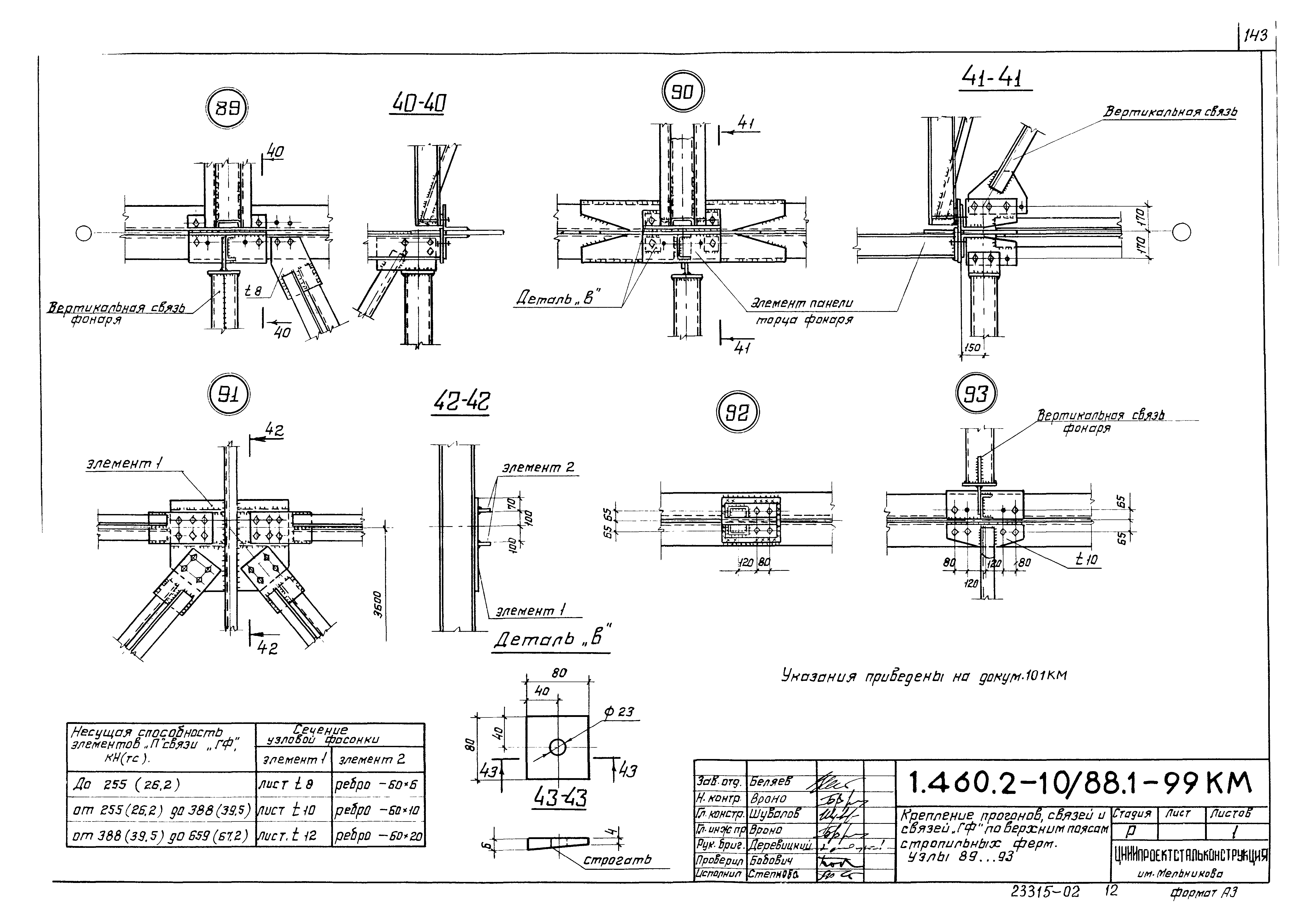 Серия 1.460.2-10/88