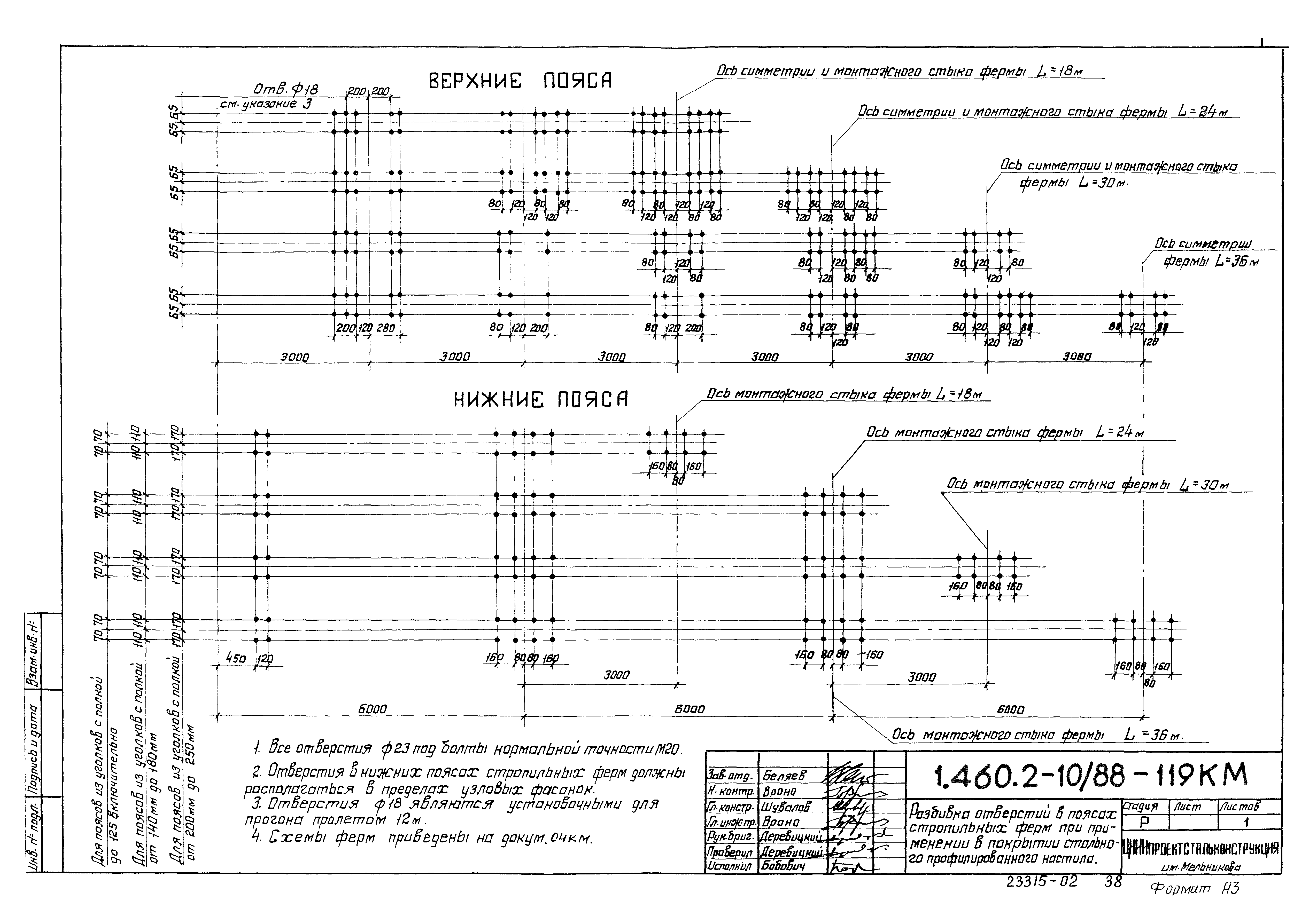 Серия 1.460.2-10/88