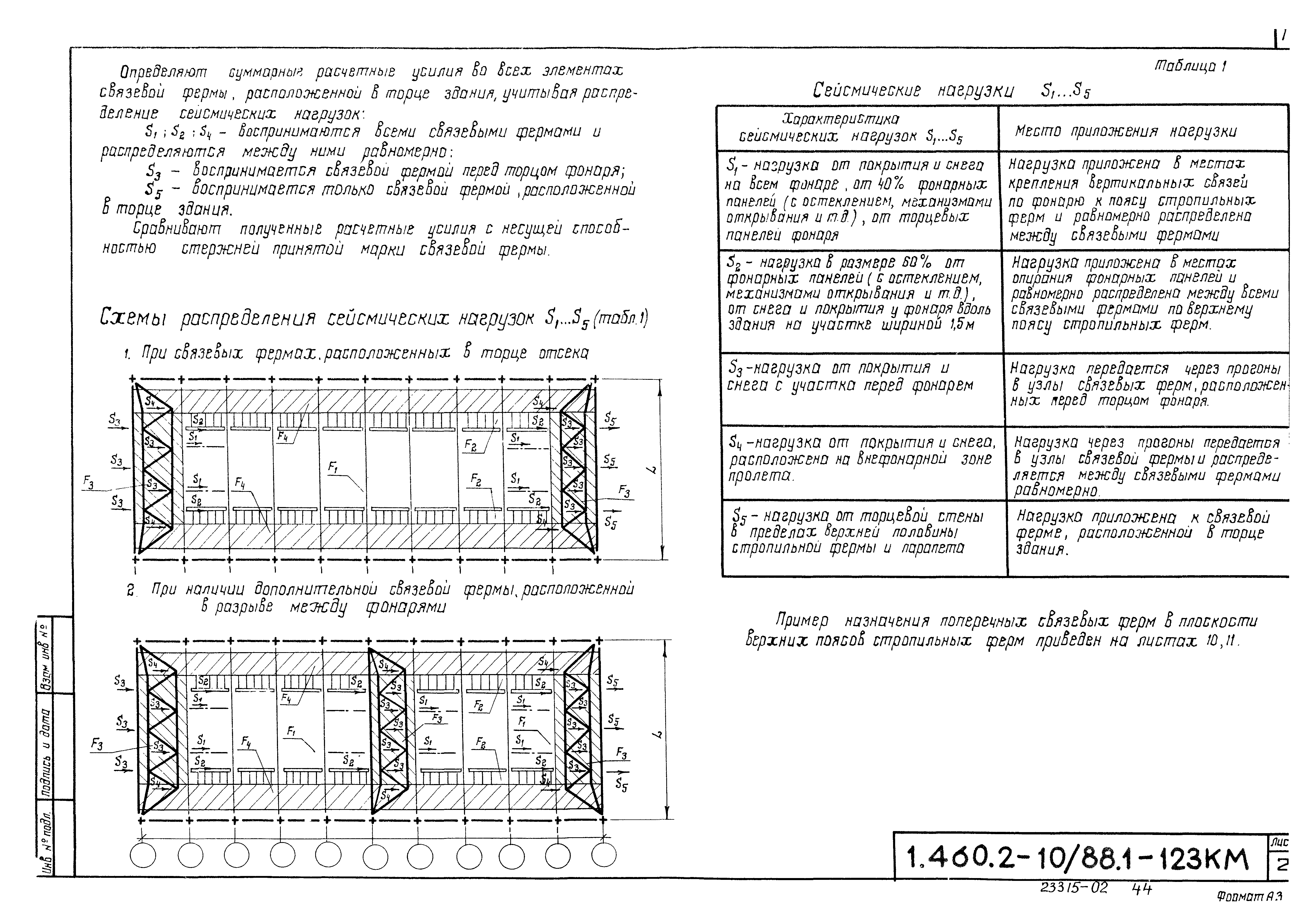 Серия 1.460.2-10/88