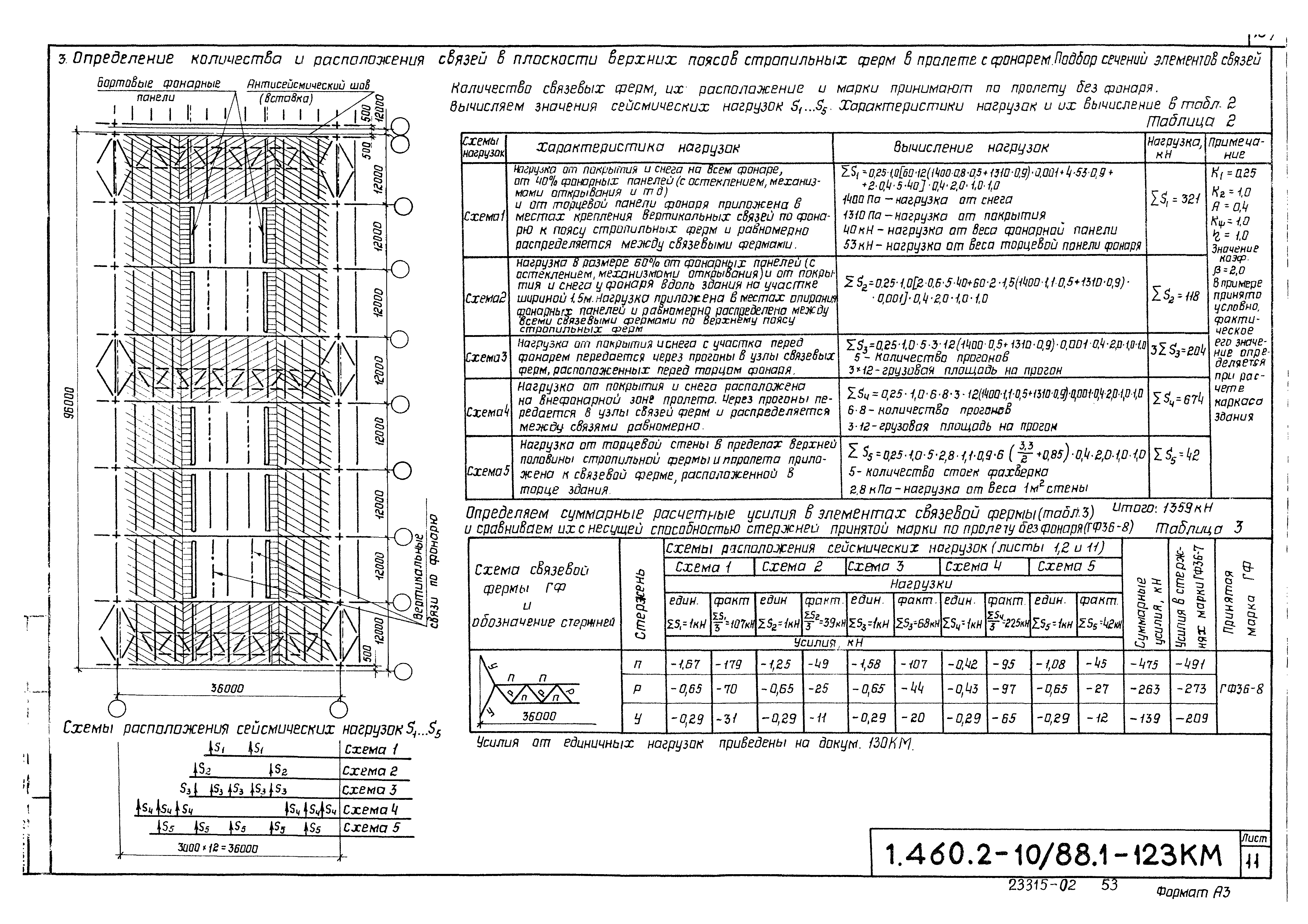 Серия 1.460.2-10/88