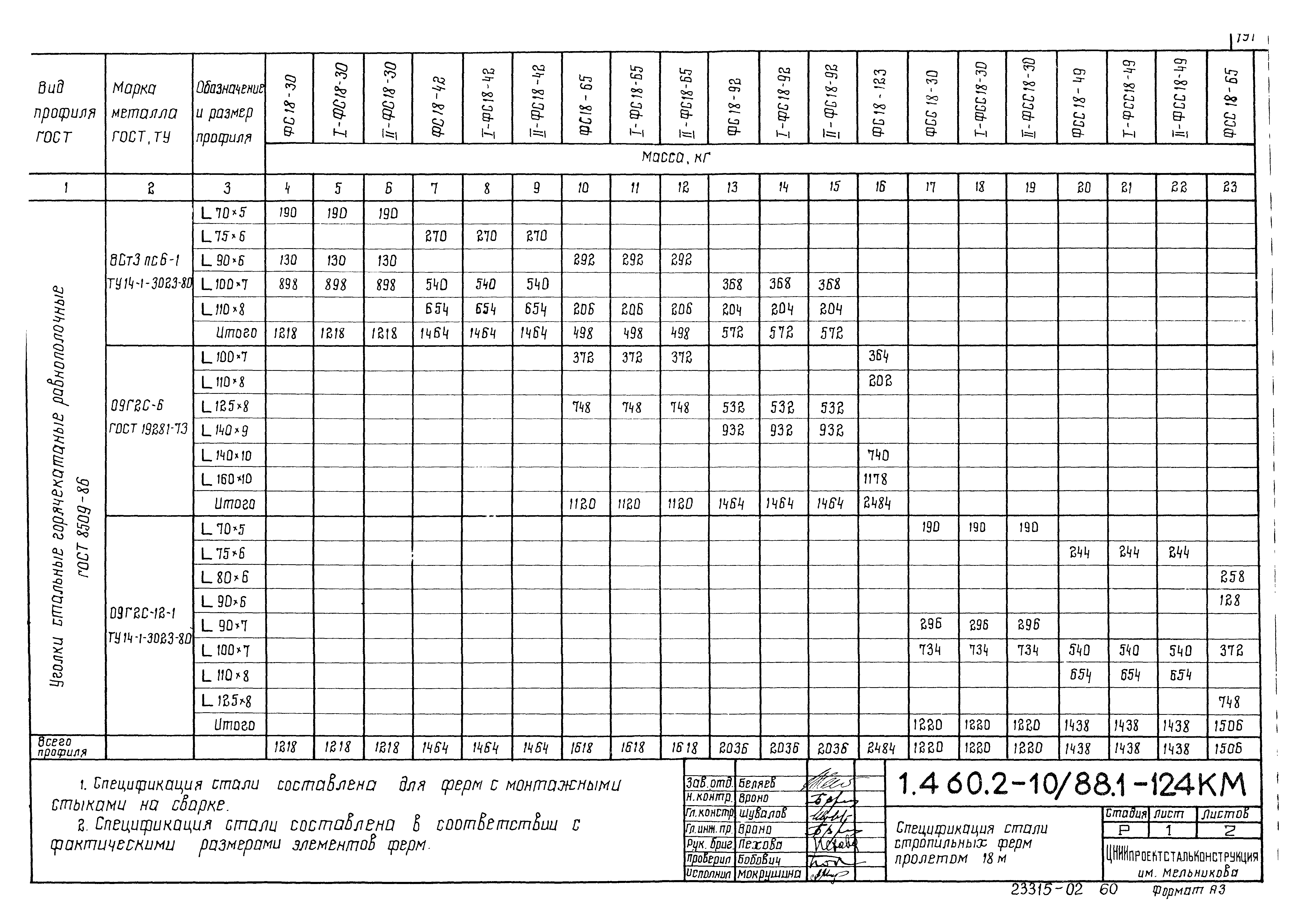 Серия 1.460.2-10/88