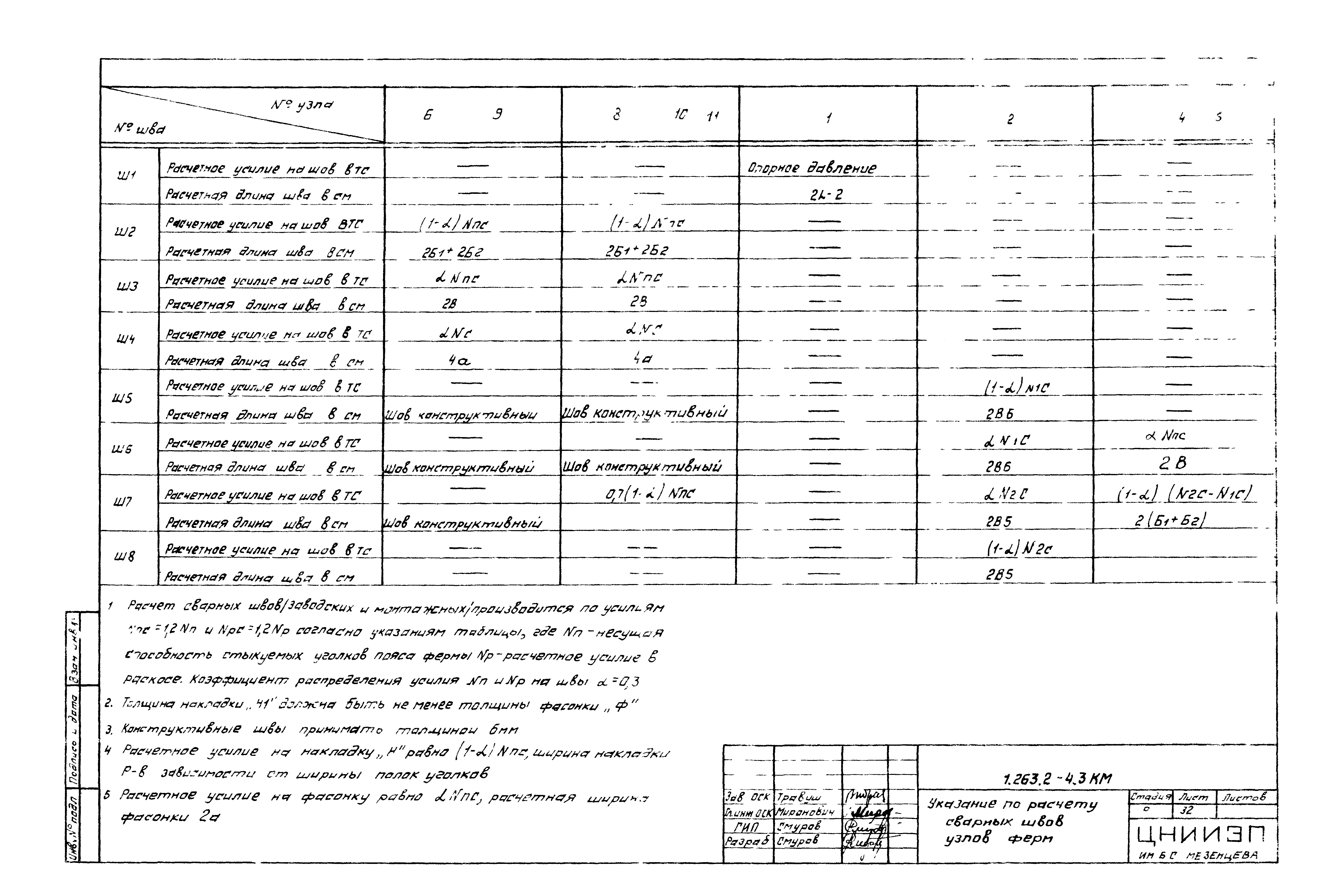 Серия 1.263.2-4