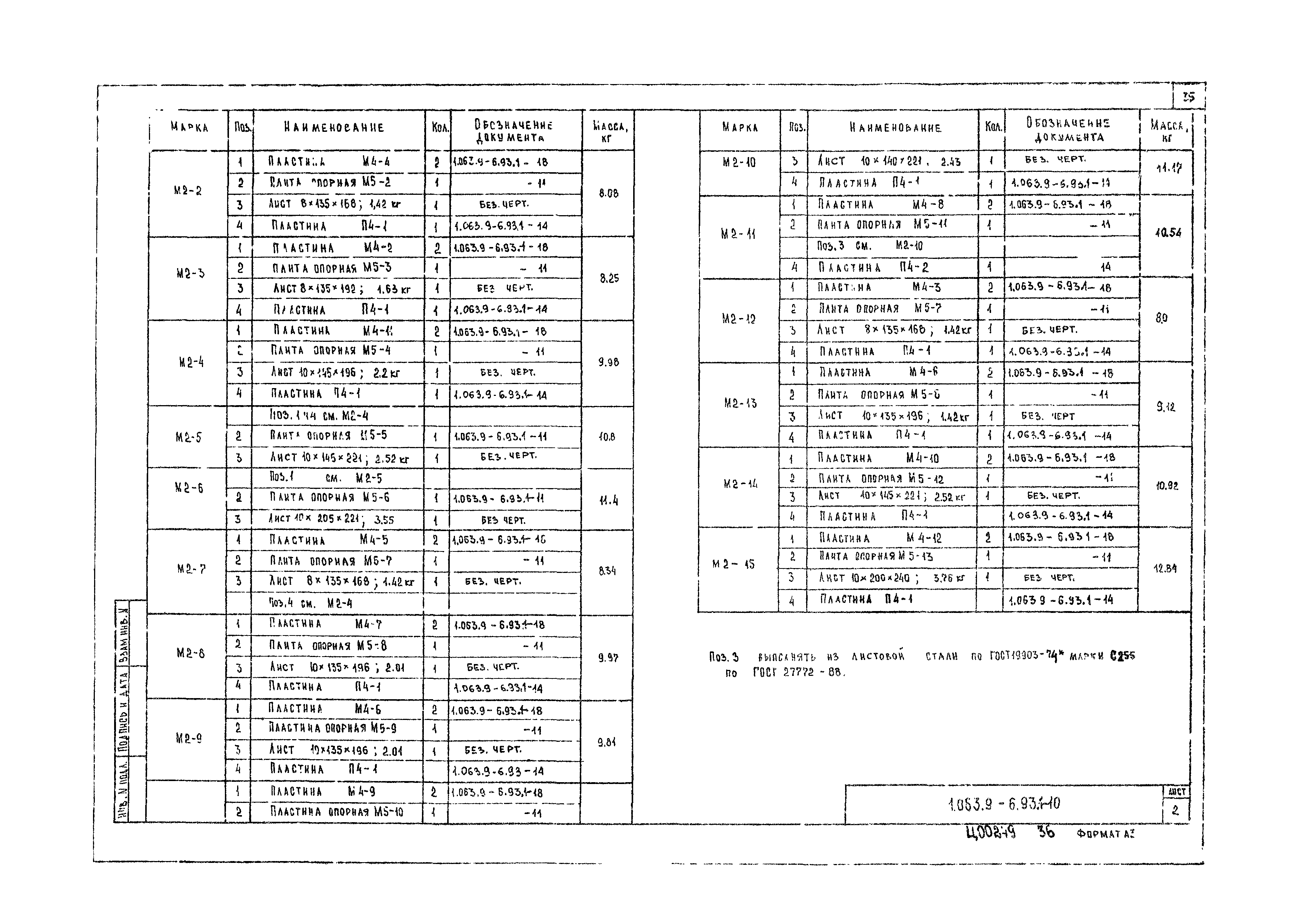 Серия 1.063.9-6.93