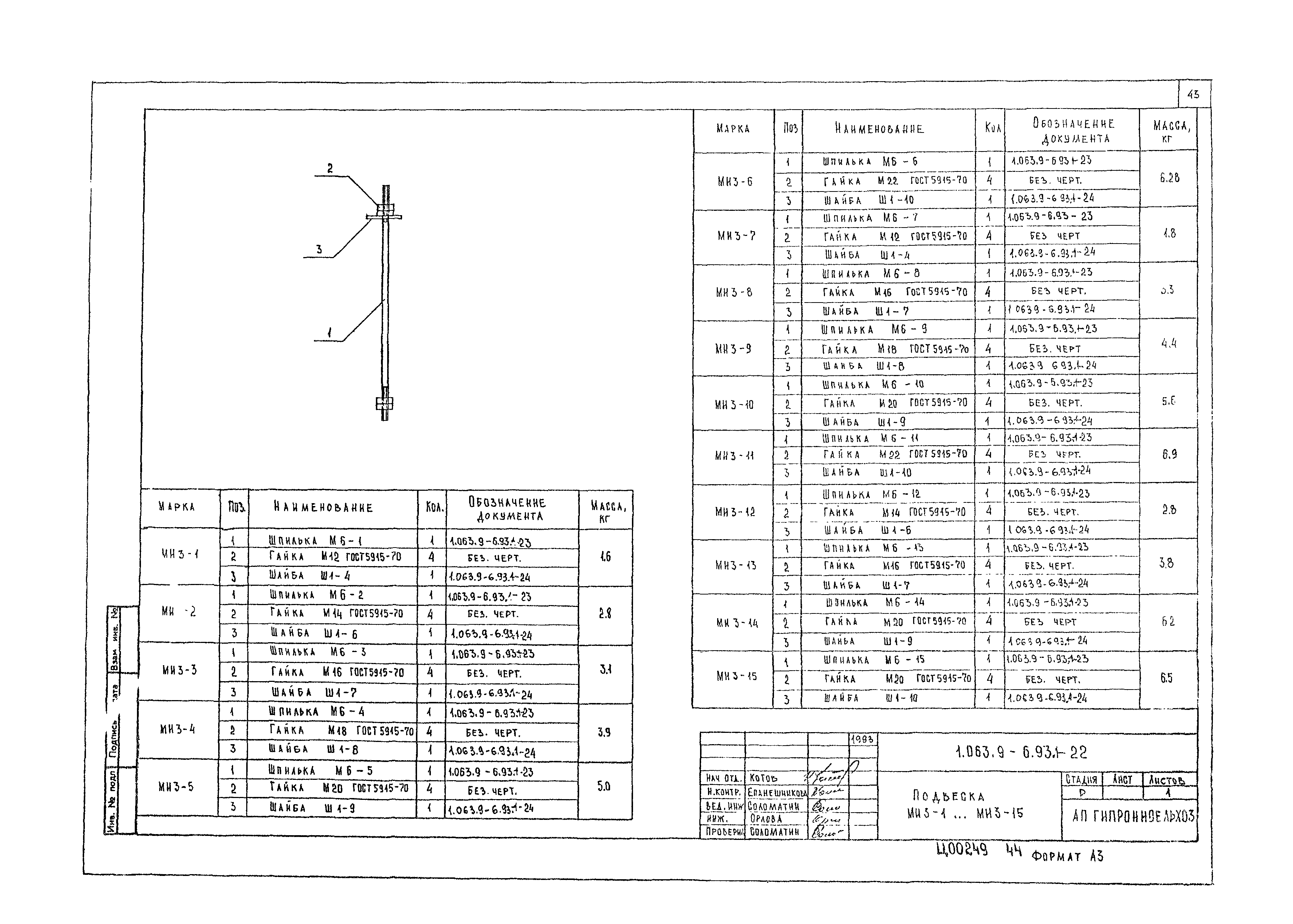 Серия 1.063.9-6.93