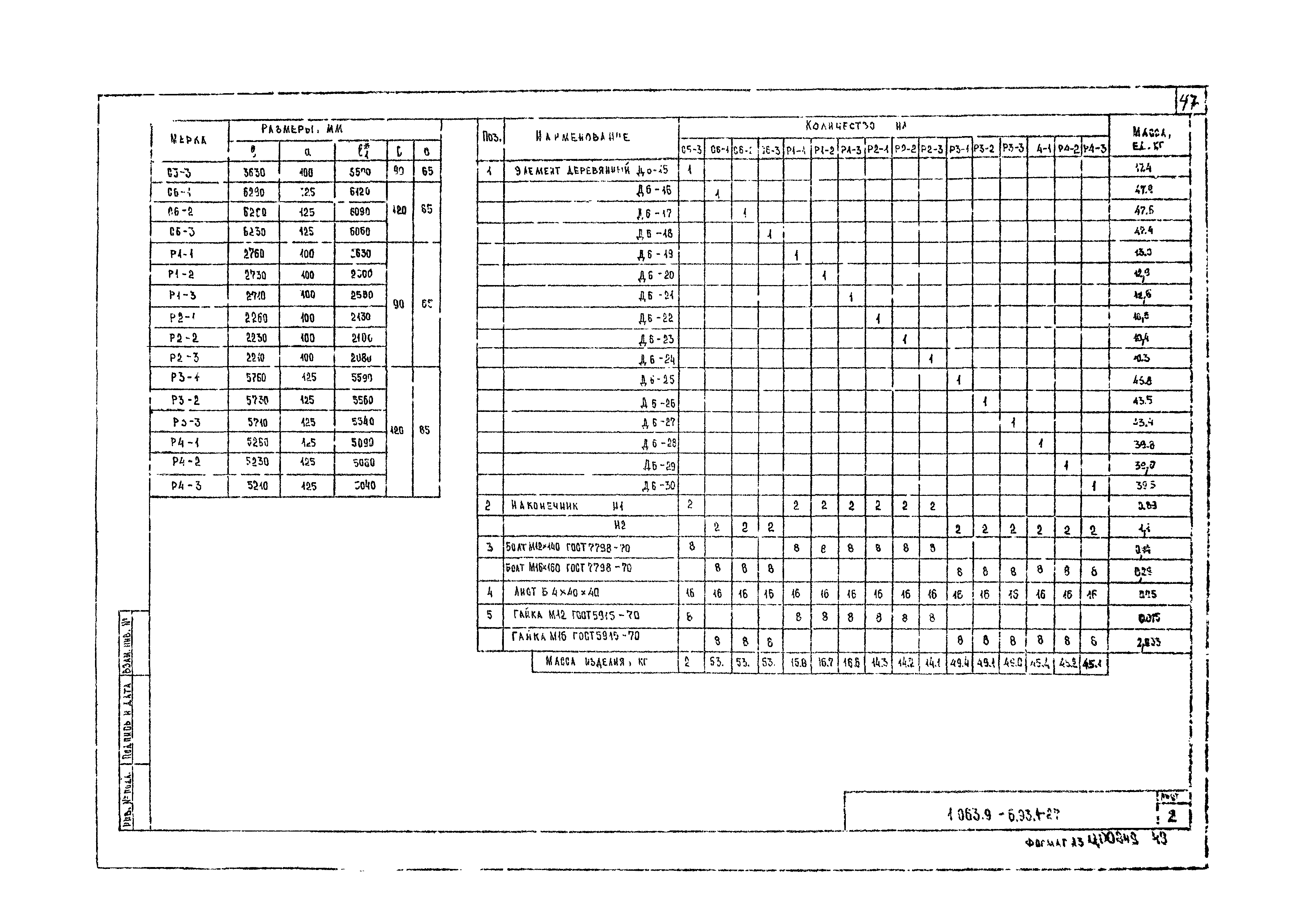 Серия 1.063.9-6.93