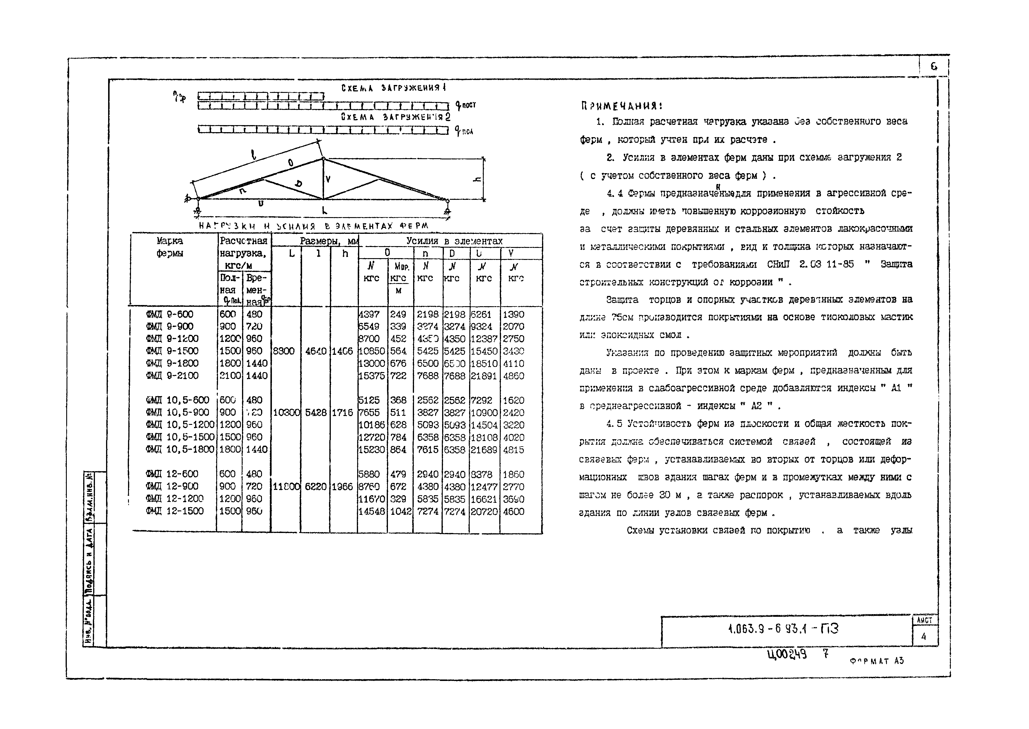 Серия 1.063.9-6.93