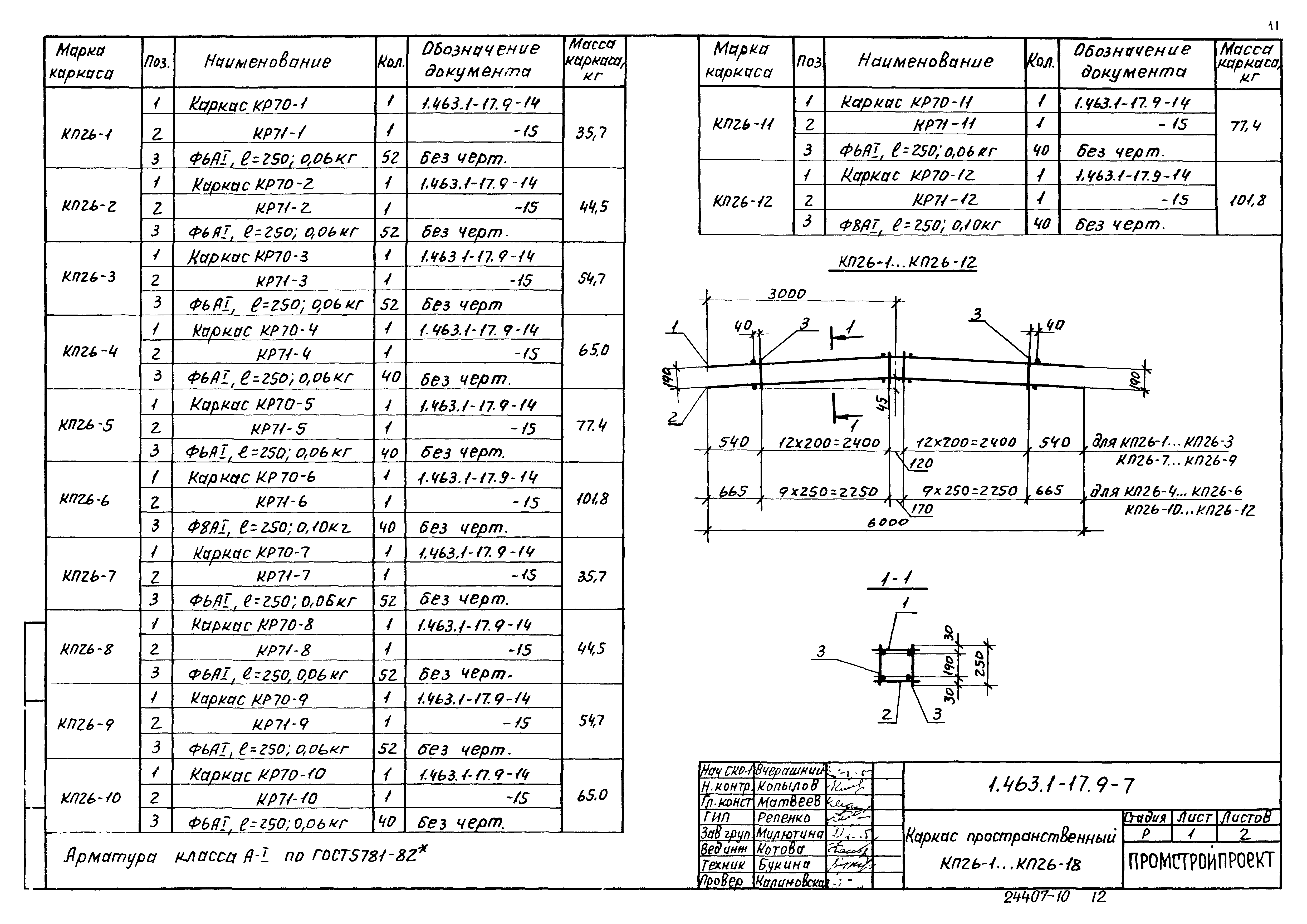 Серия 1.463.1-17