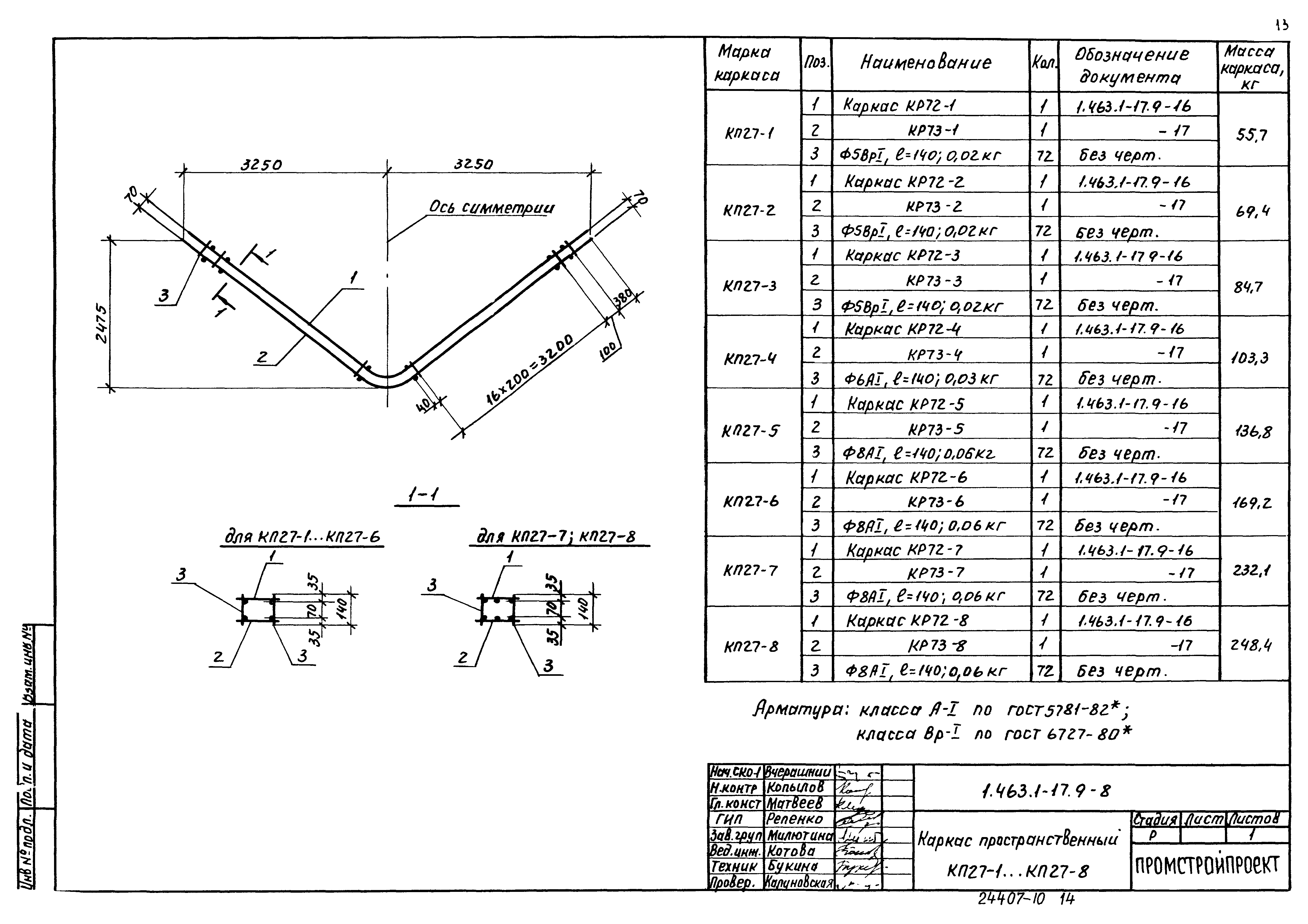 Серия 1.463.1-17