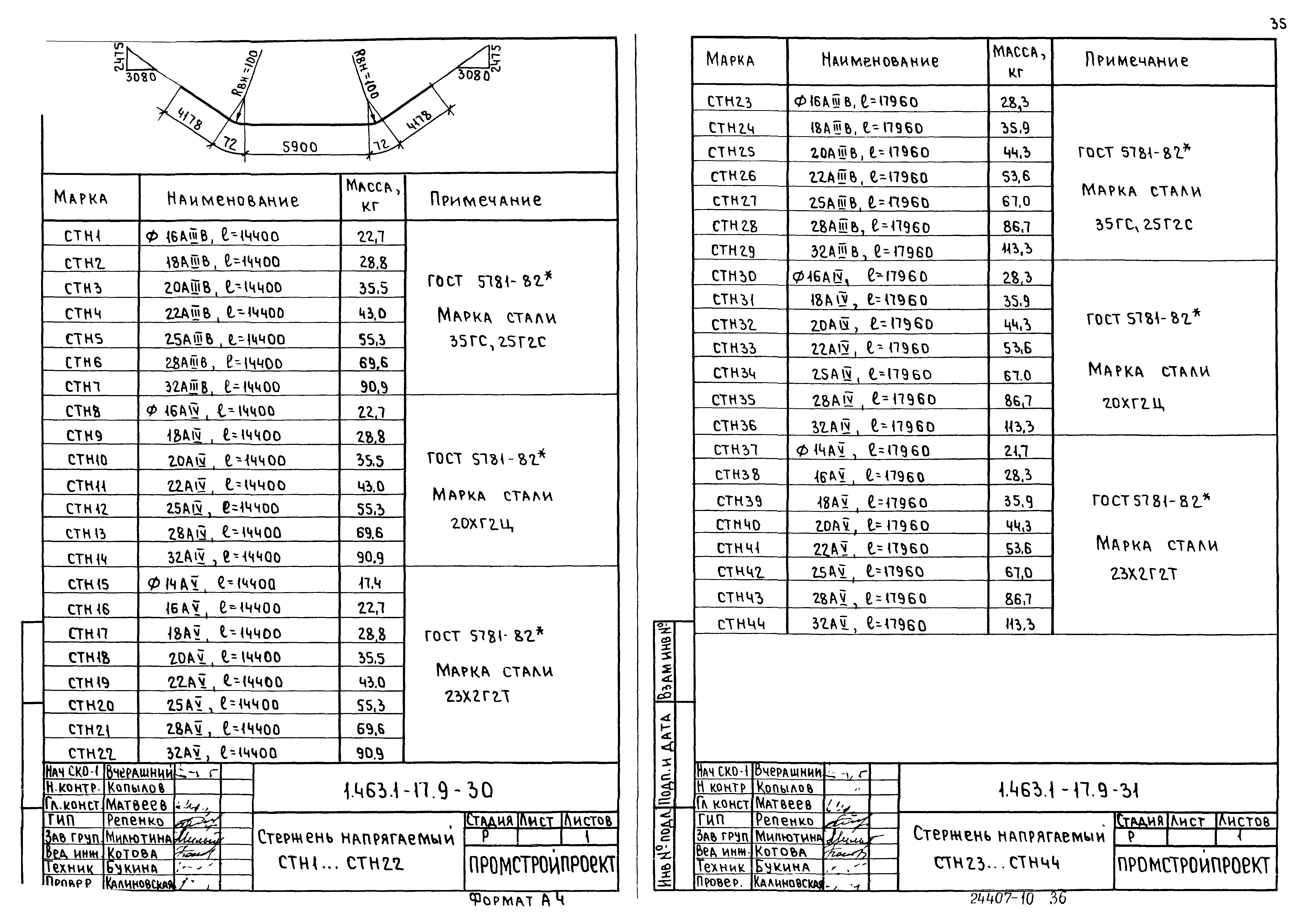 Серия 1.463.1-17