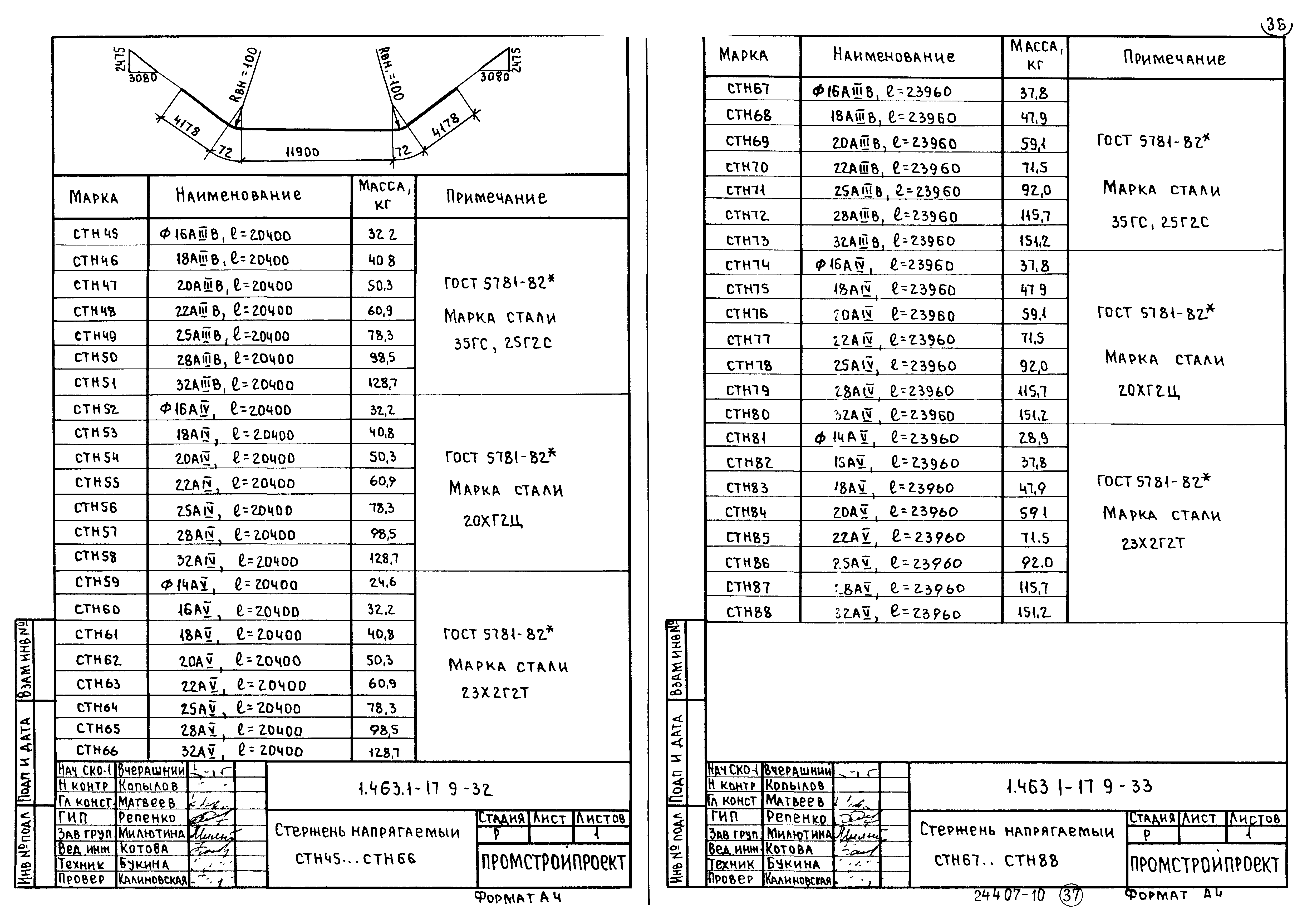 Серия 1.463.1-17
