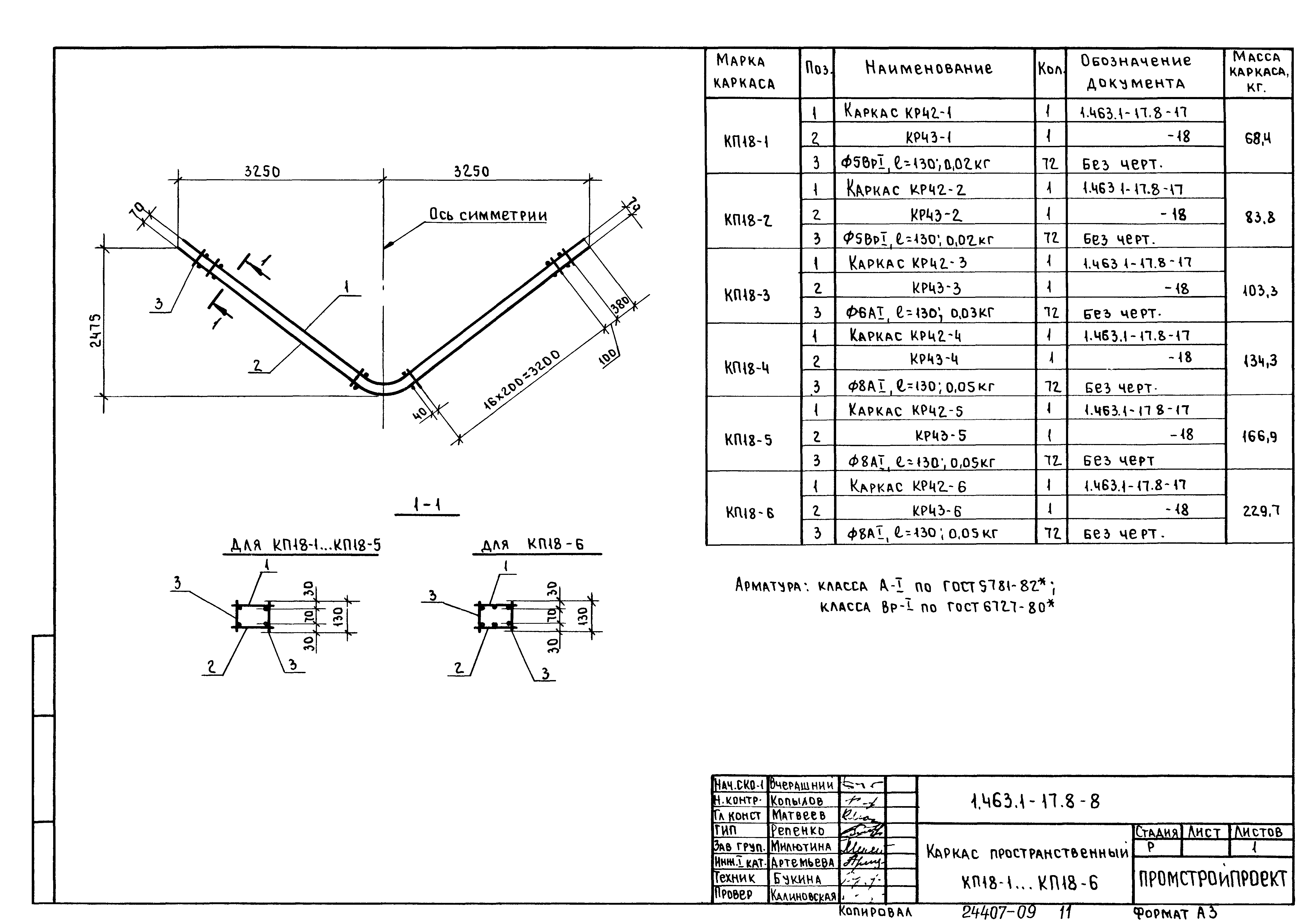 Серия 1.463.1-17