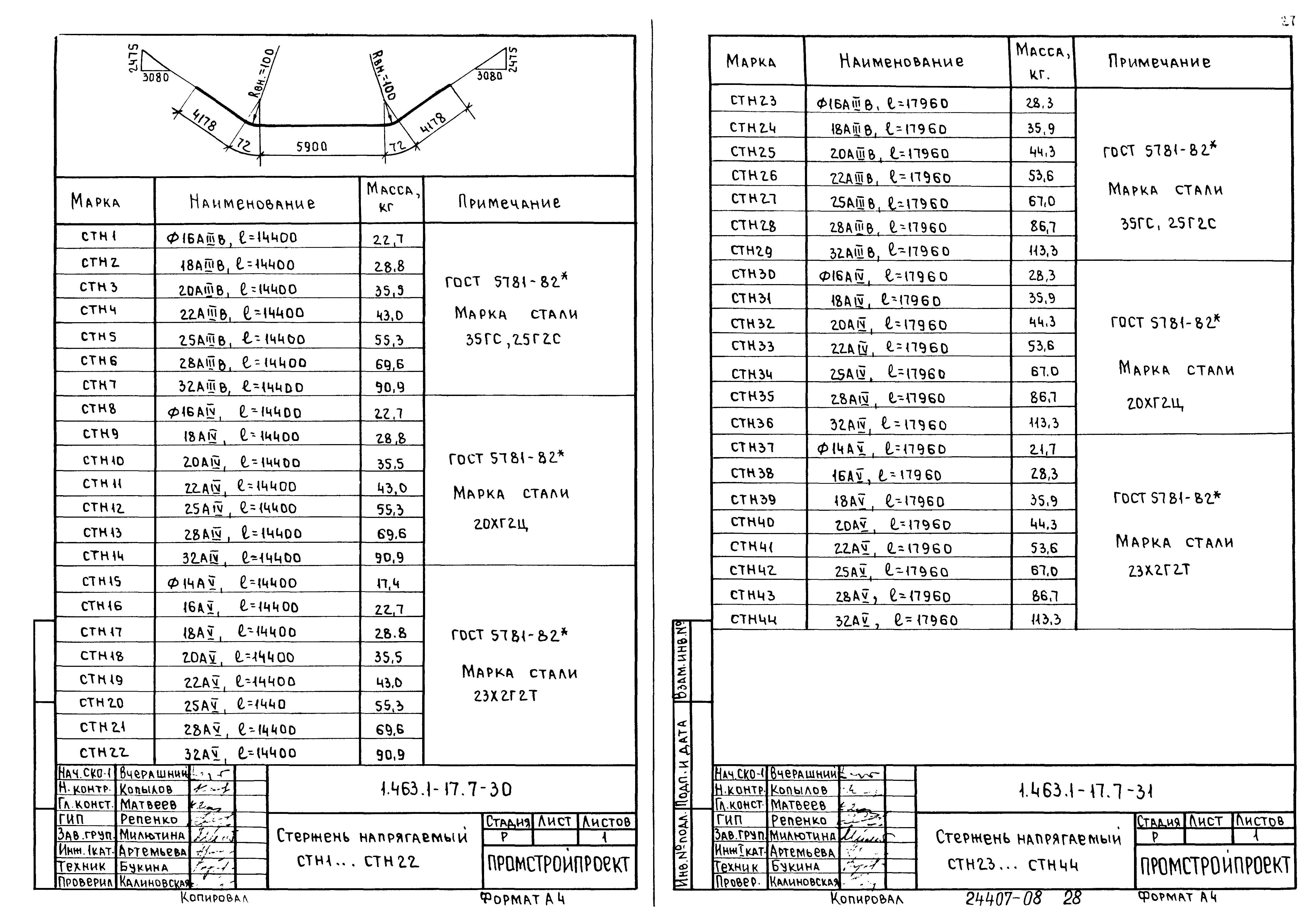Серия 1.463.1-17