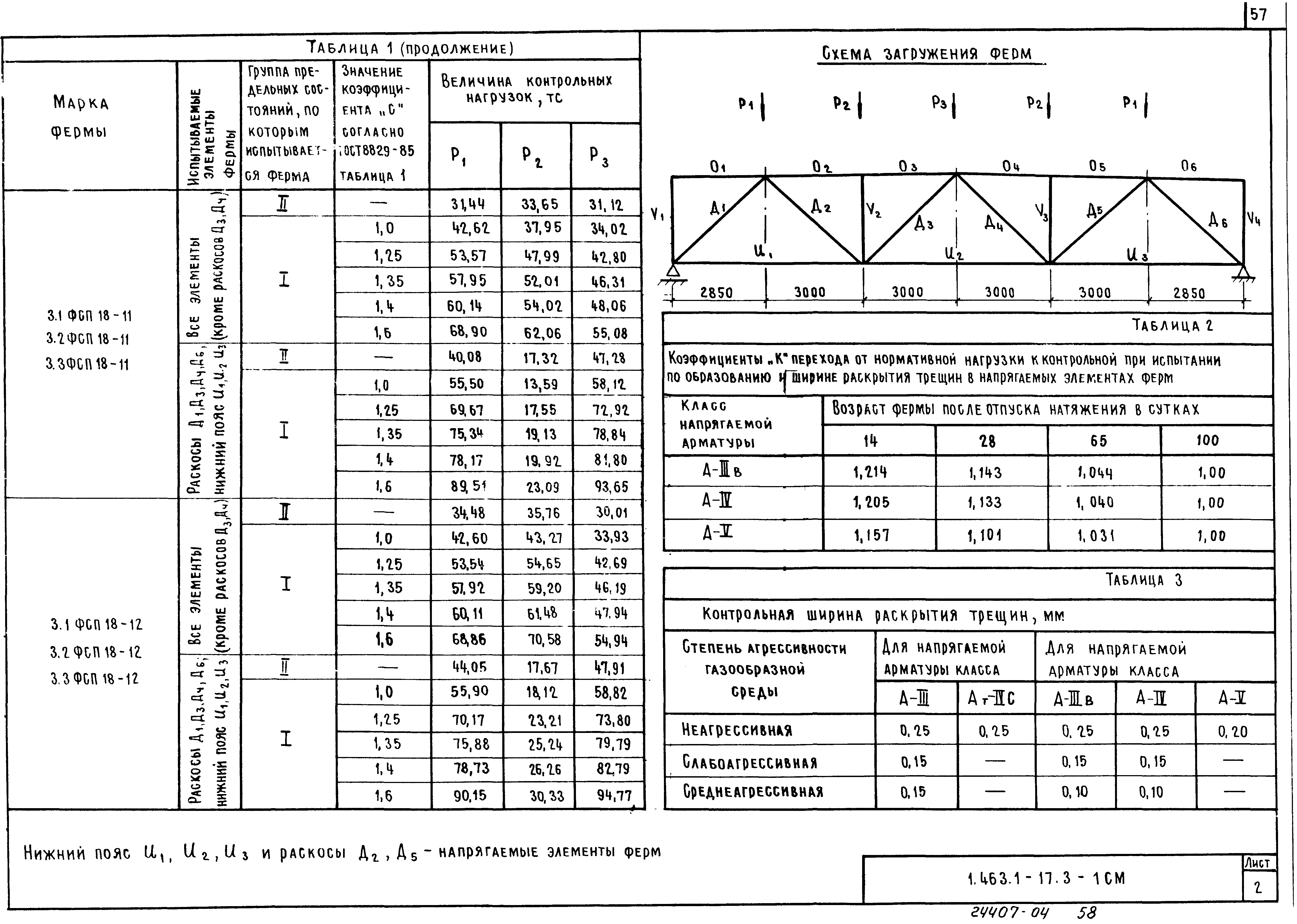 Серия 1.463.1-17