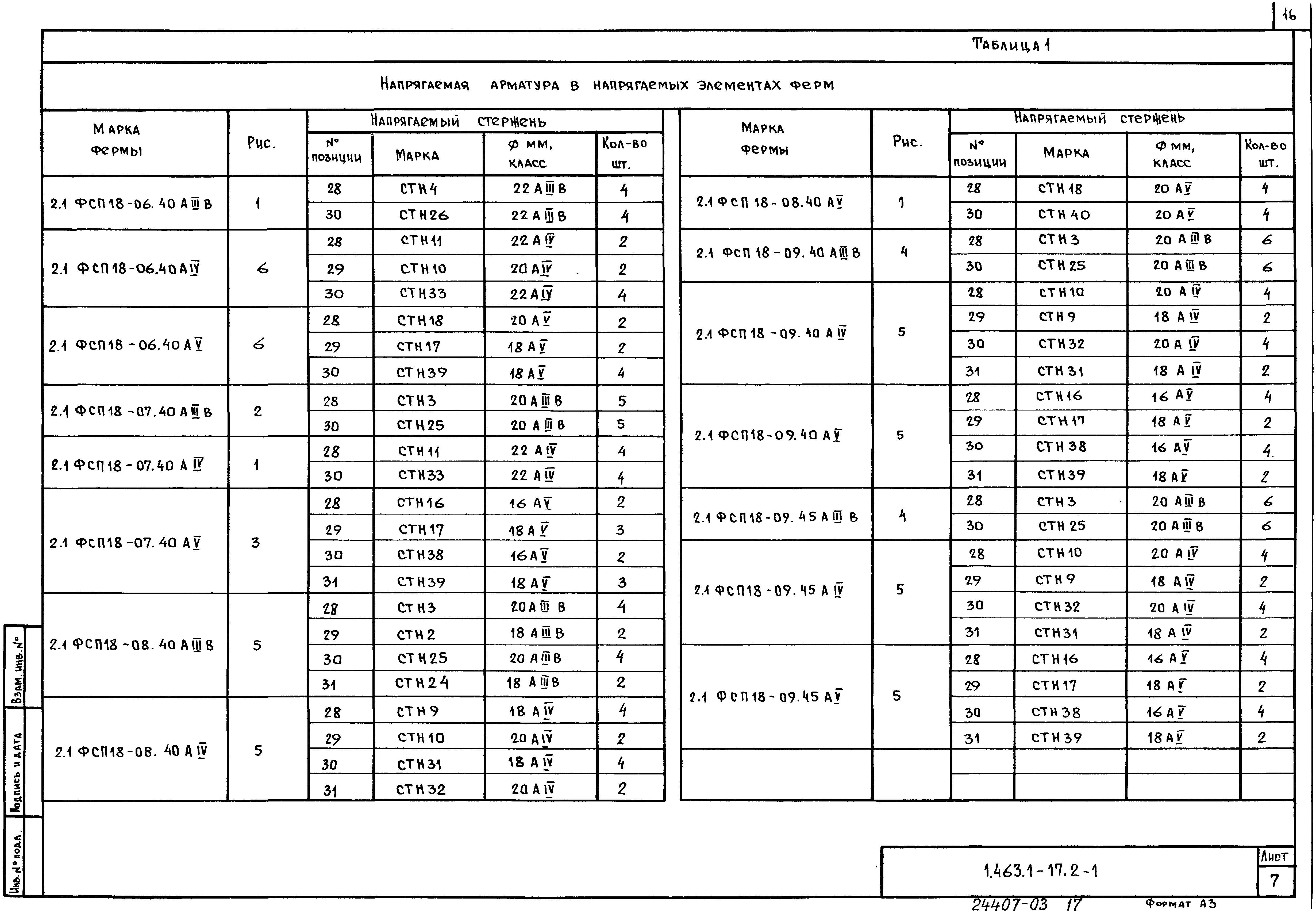 Серия 1.463.1-17