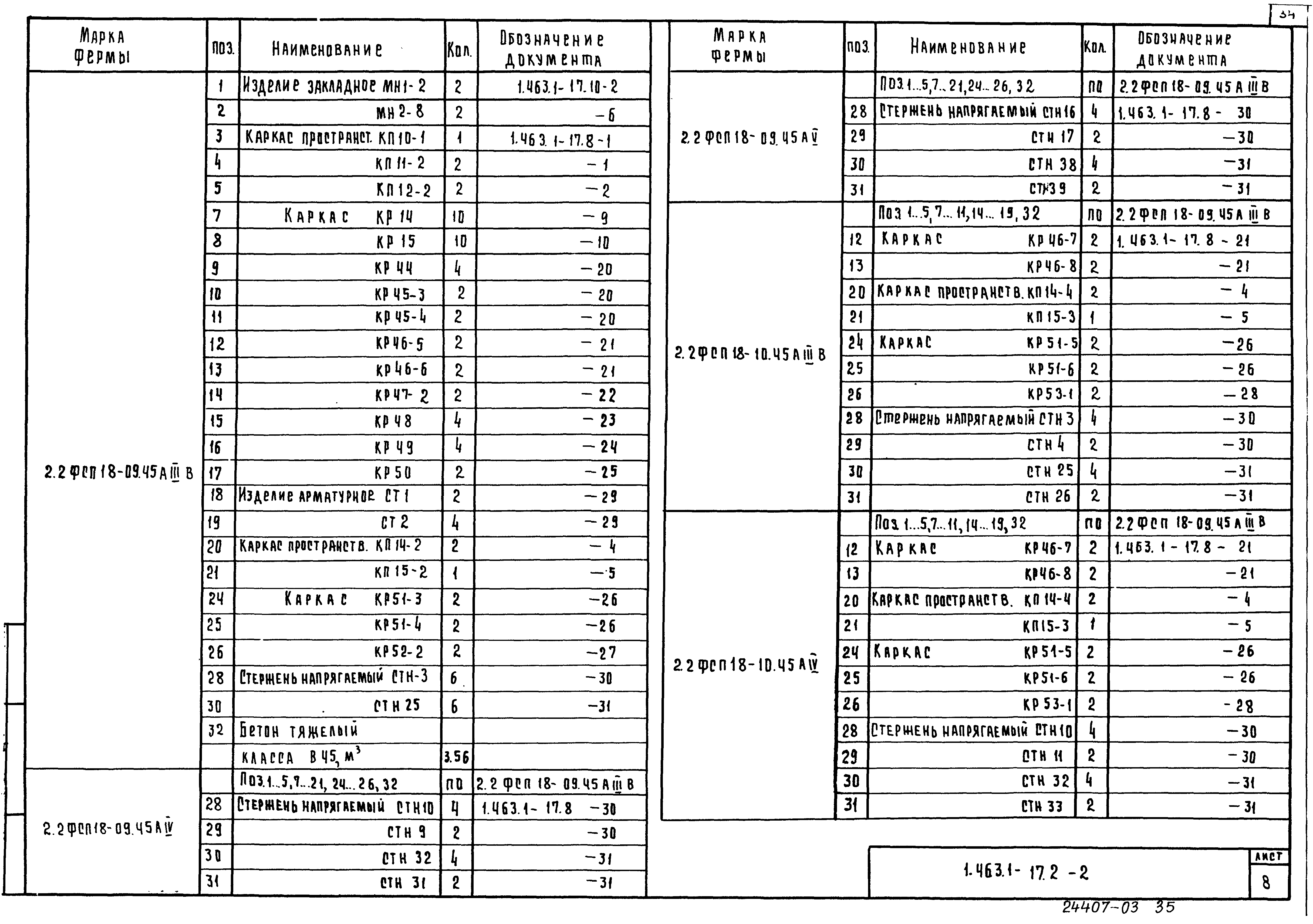 Серия 1.463.1-17