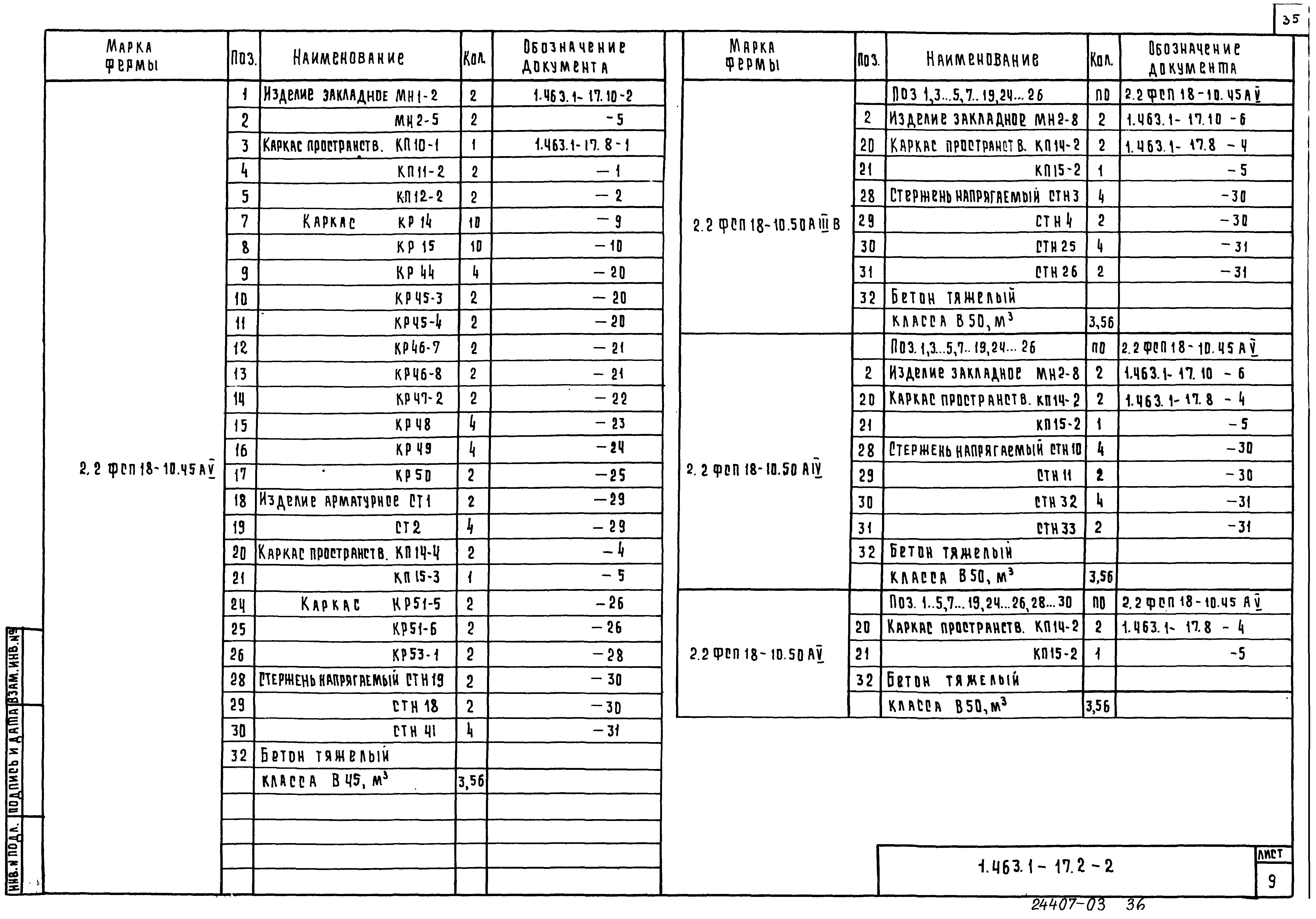 Серия 1.463.1-17
