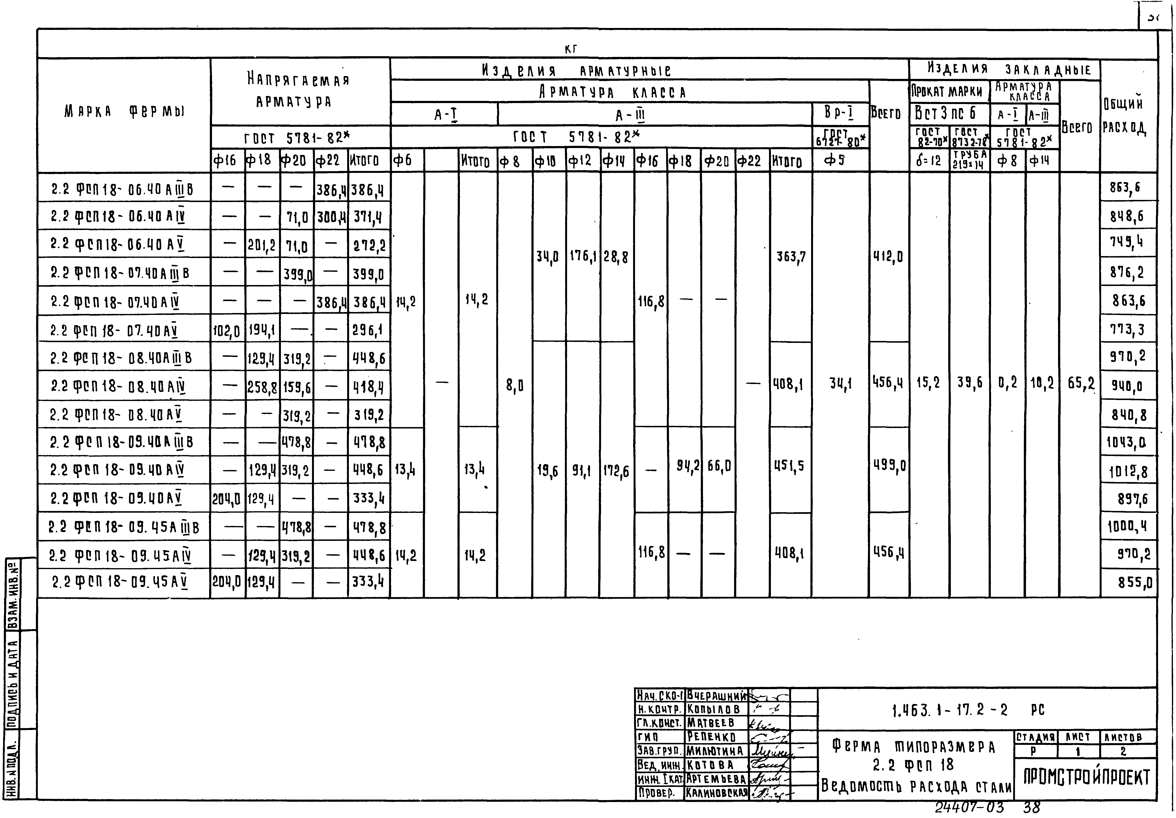 Серия 1.463.1-17