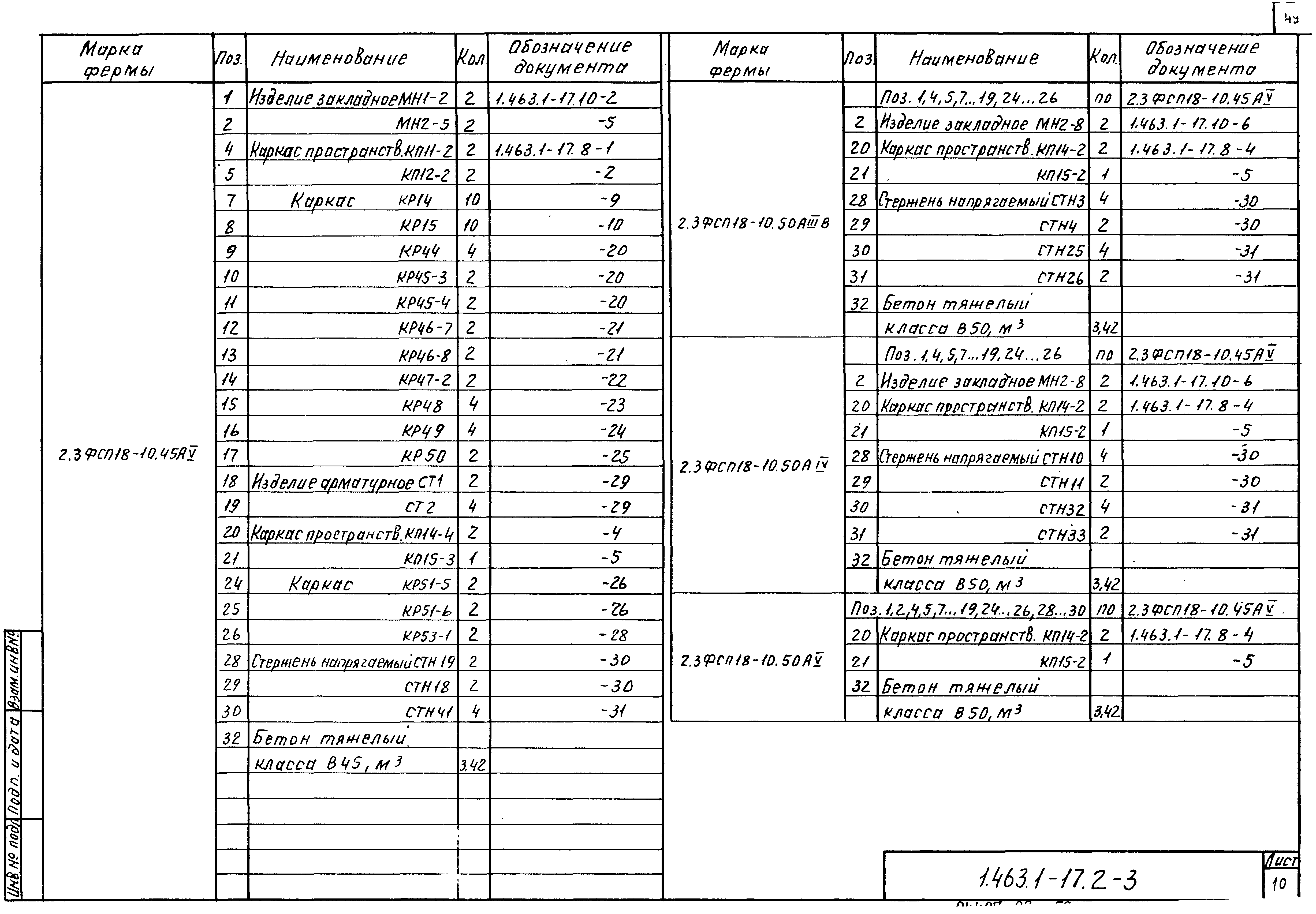 Серия 1.463.1-17