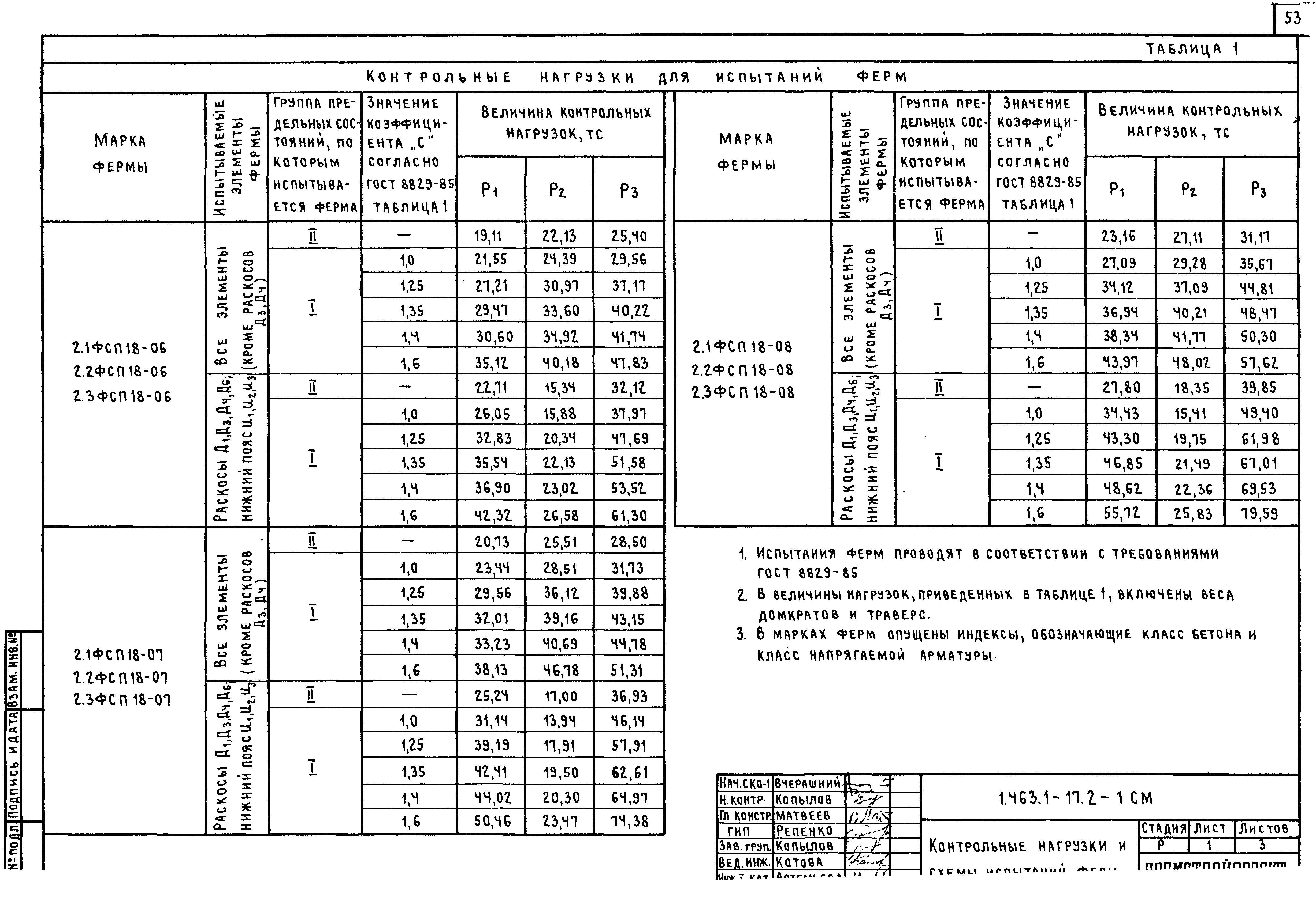 Серия 1.463.1-17