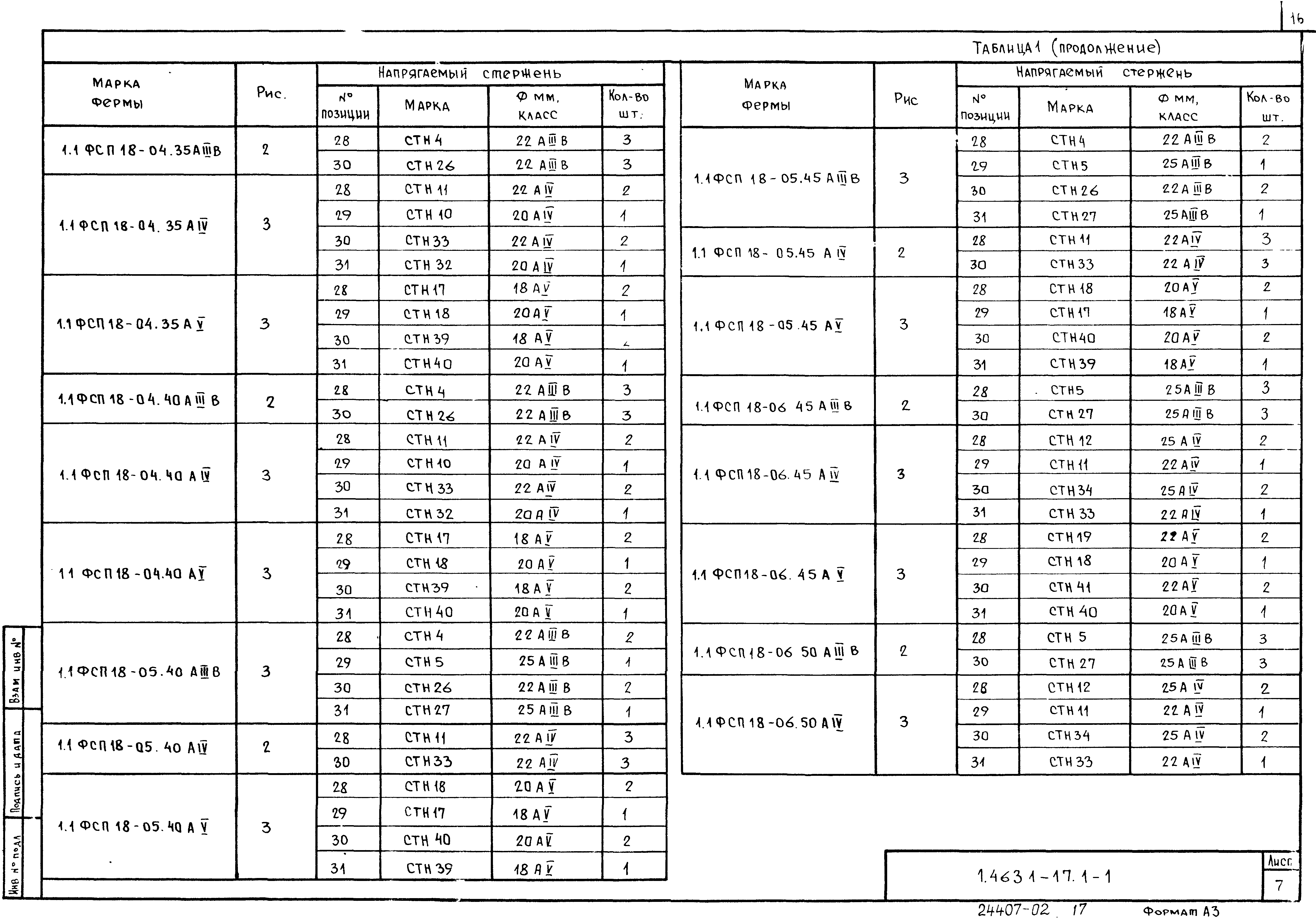 Серия 1.463.1-17