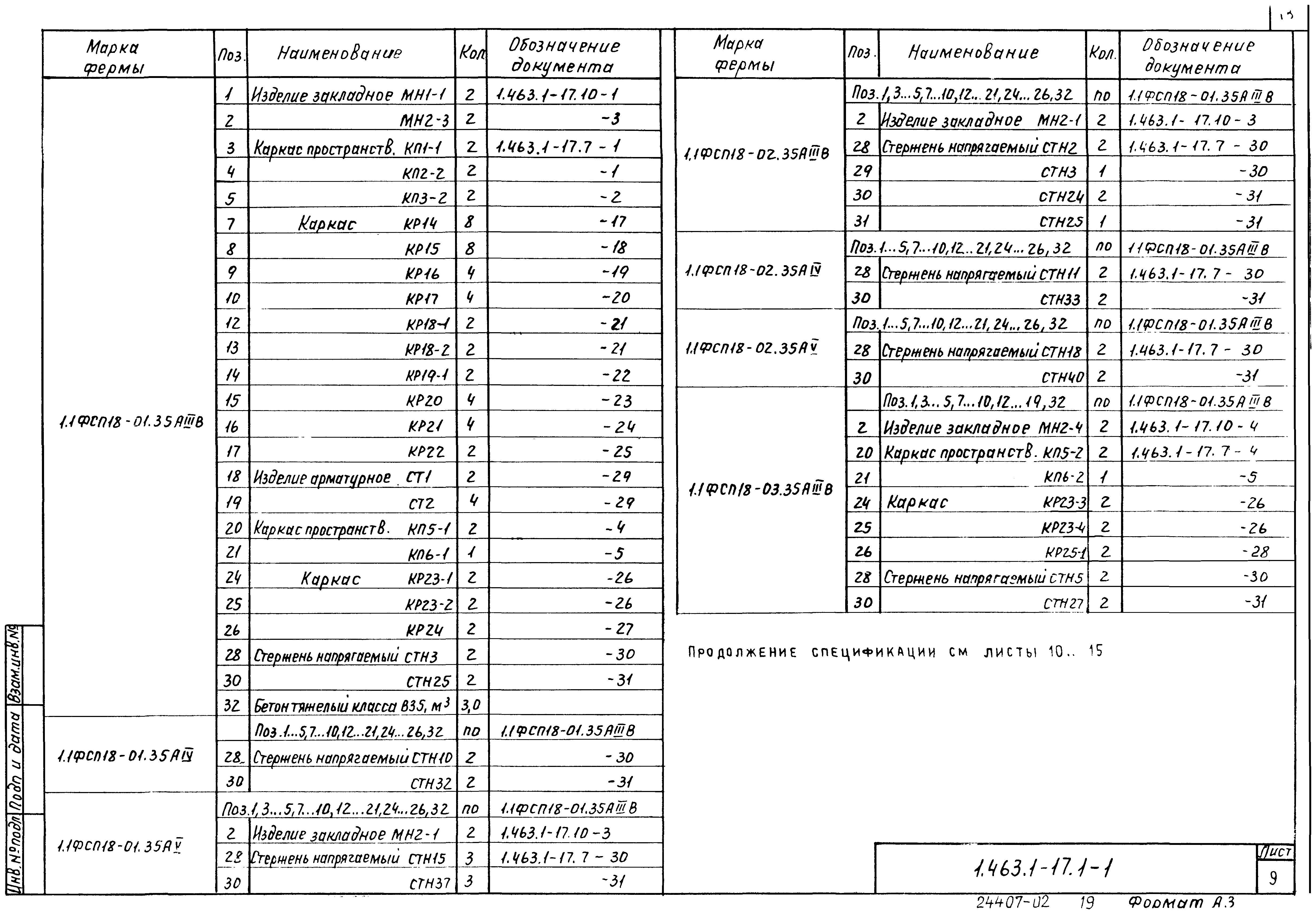 Серия 1.463.1-17