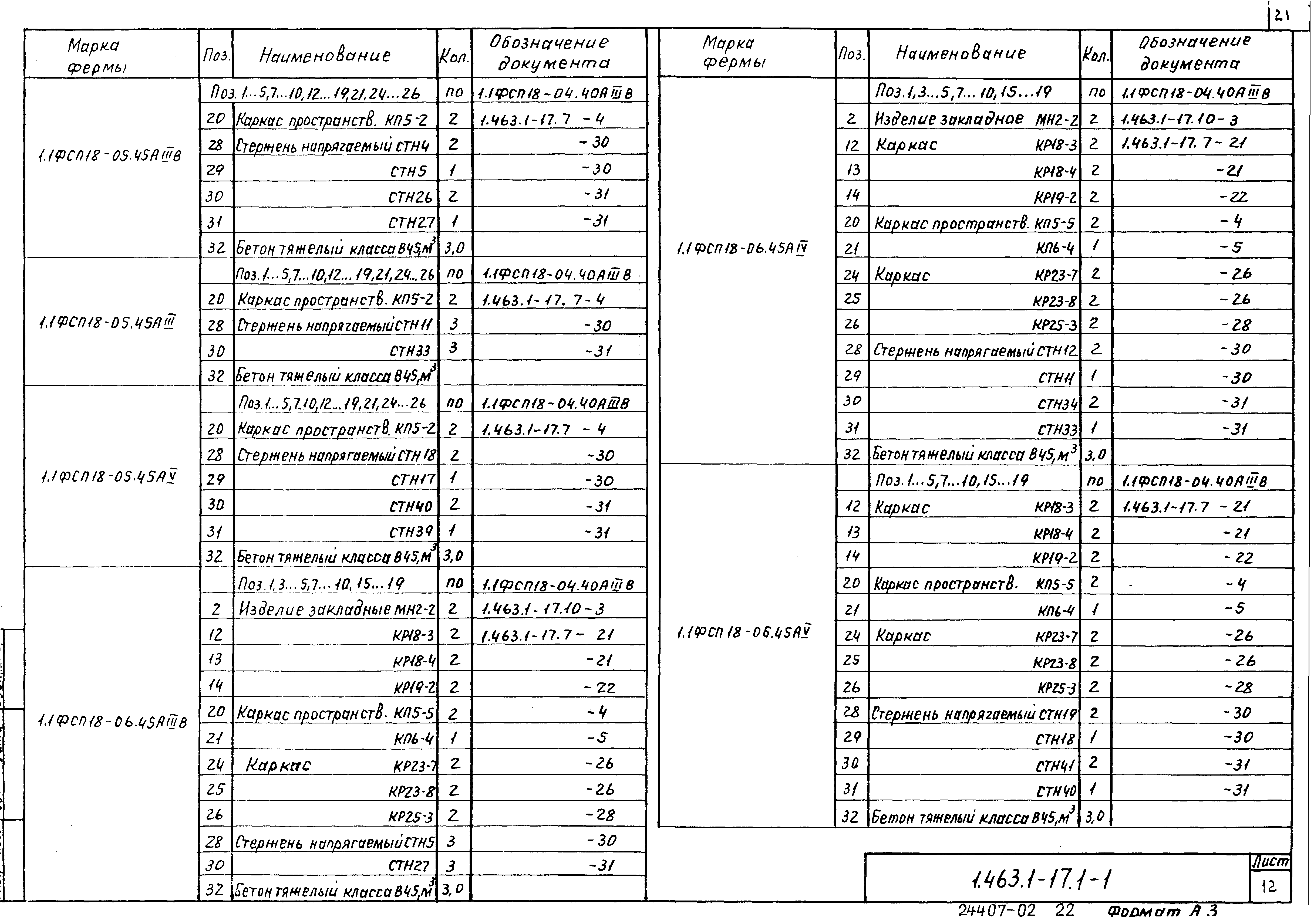 Серия 1.463.1-17