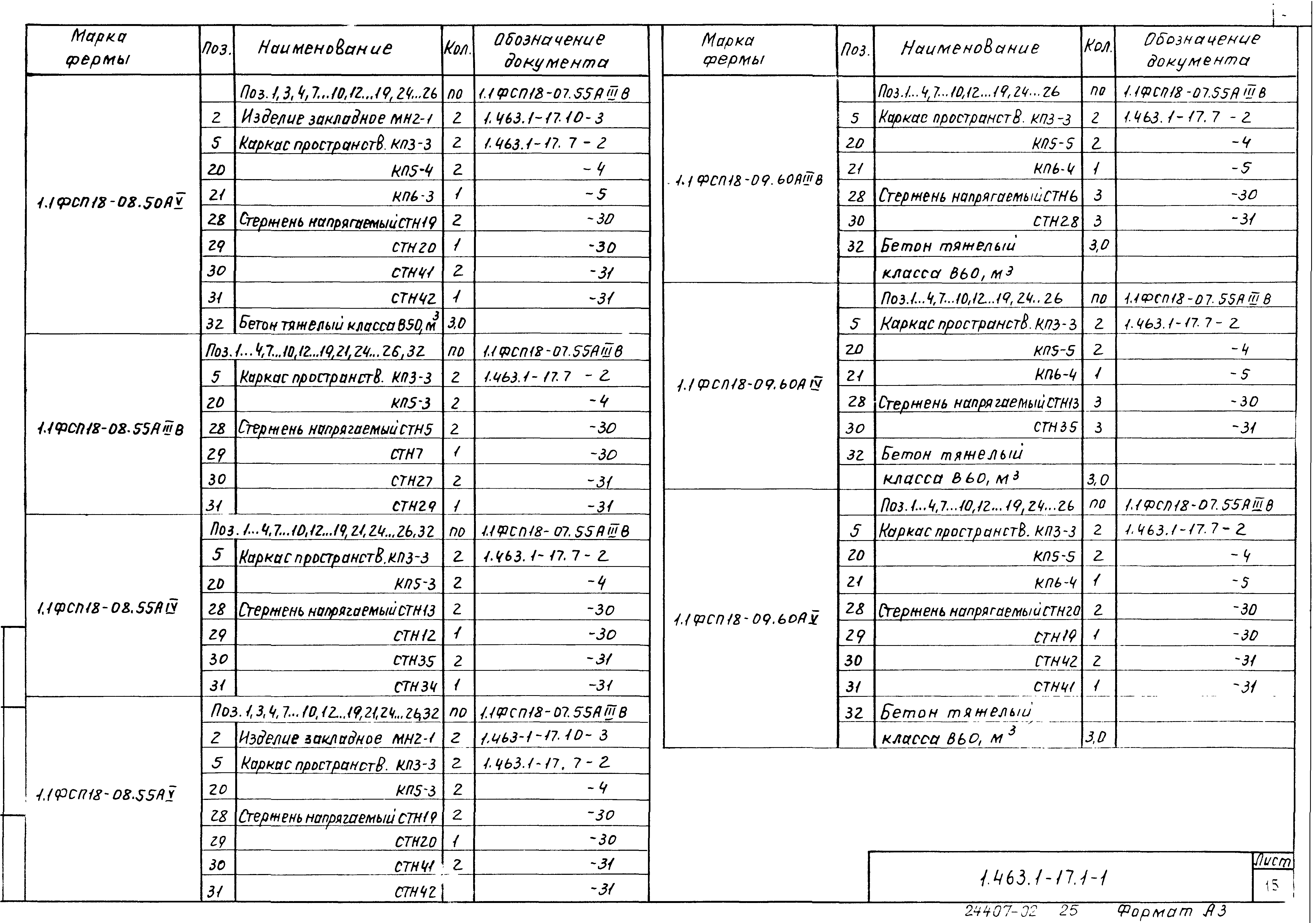 Серия 1.463.1-17