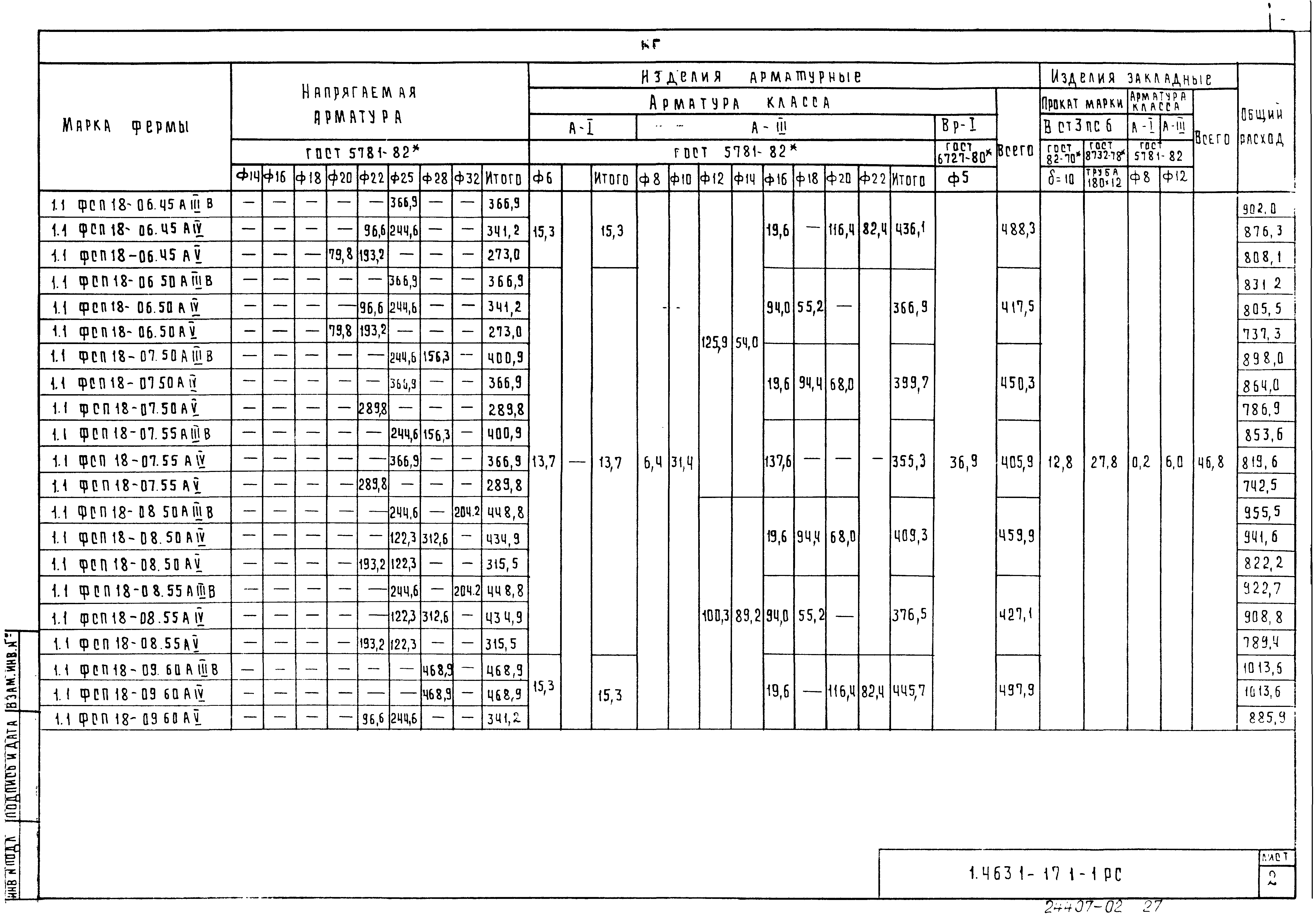 Серия 1.463.1-17