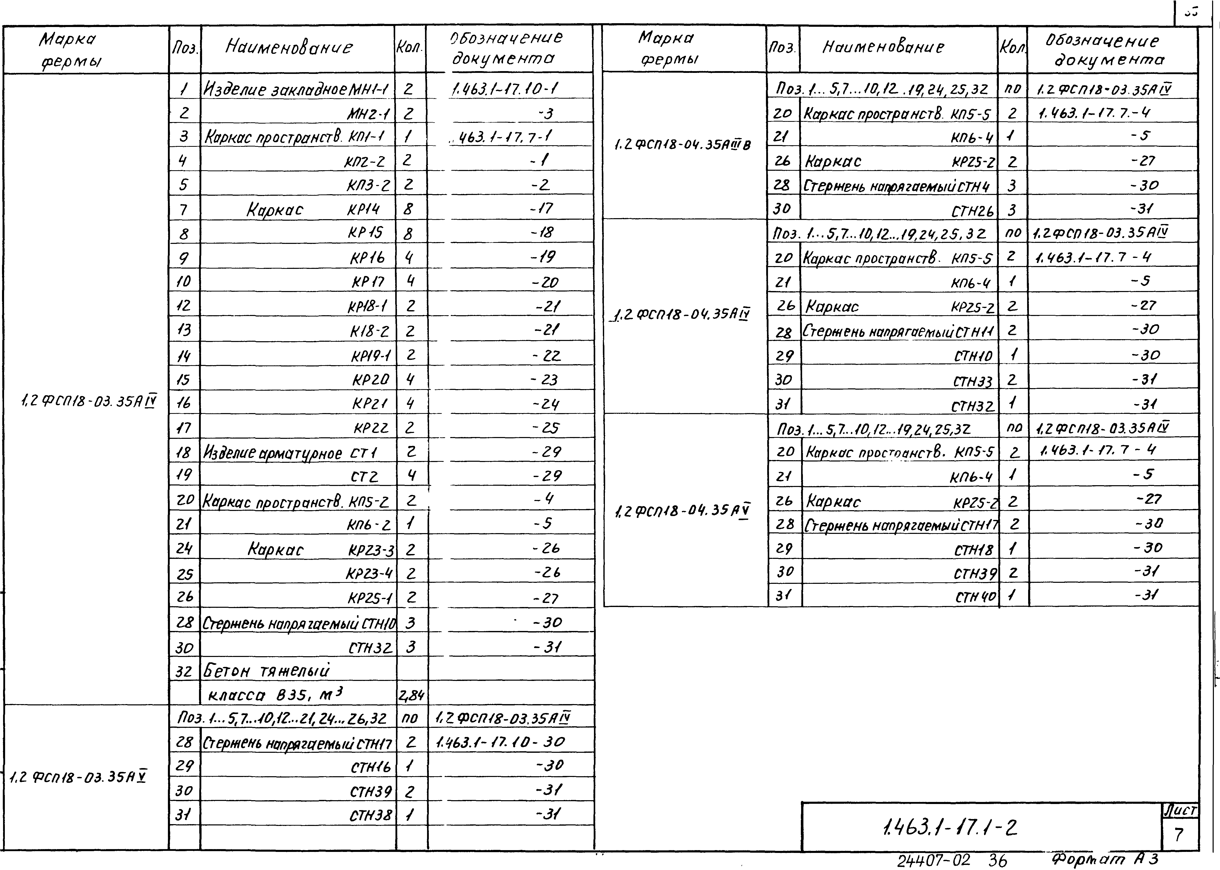 Серия 1.463.1-17