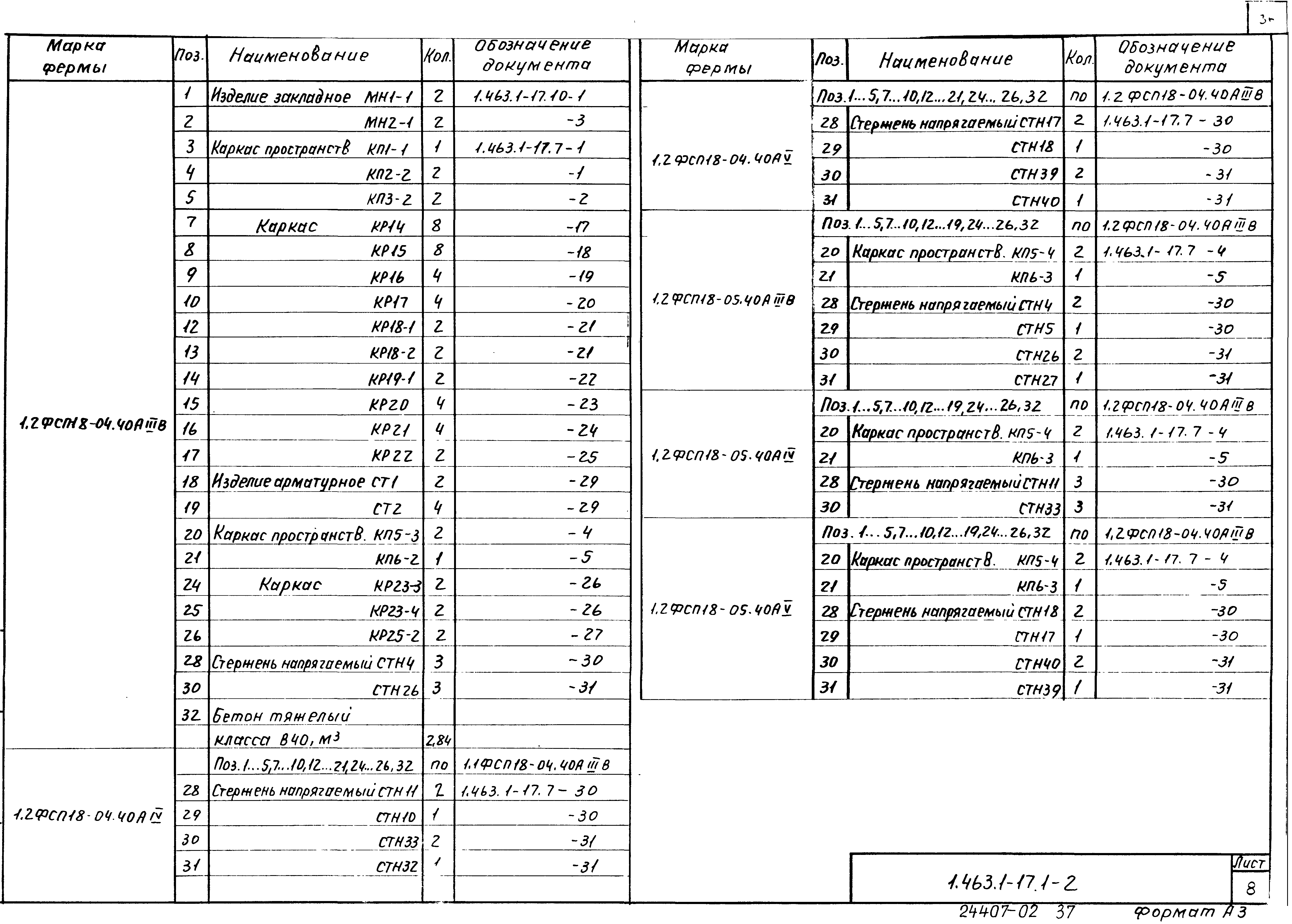 Серия 1.463.1-17