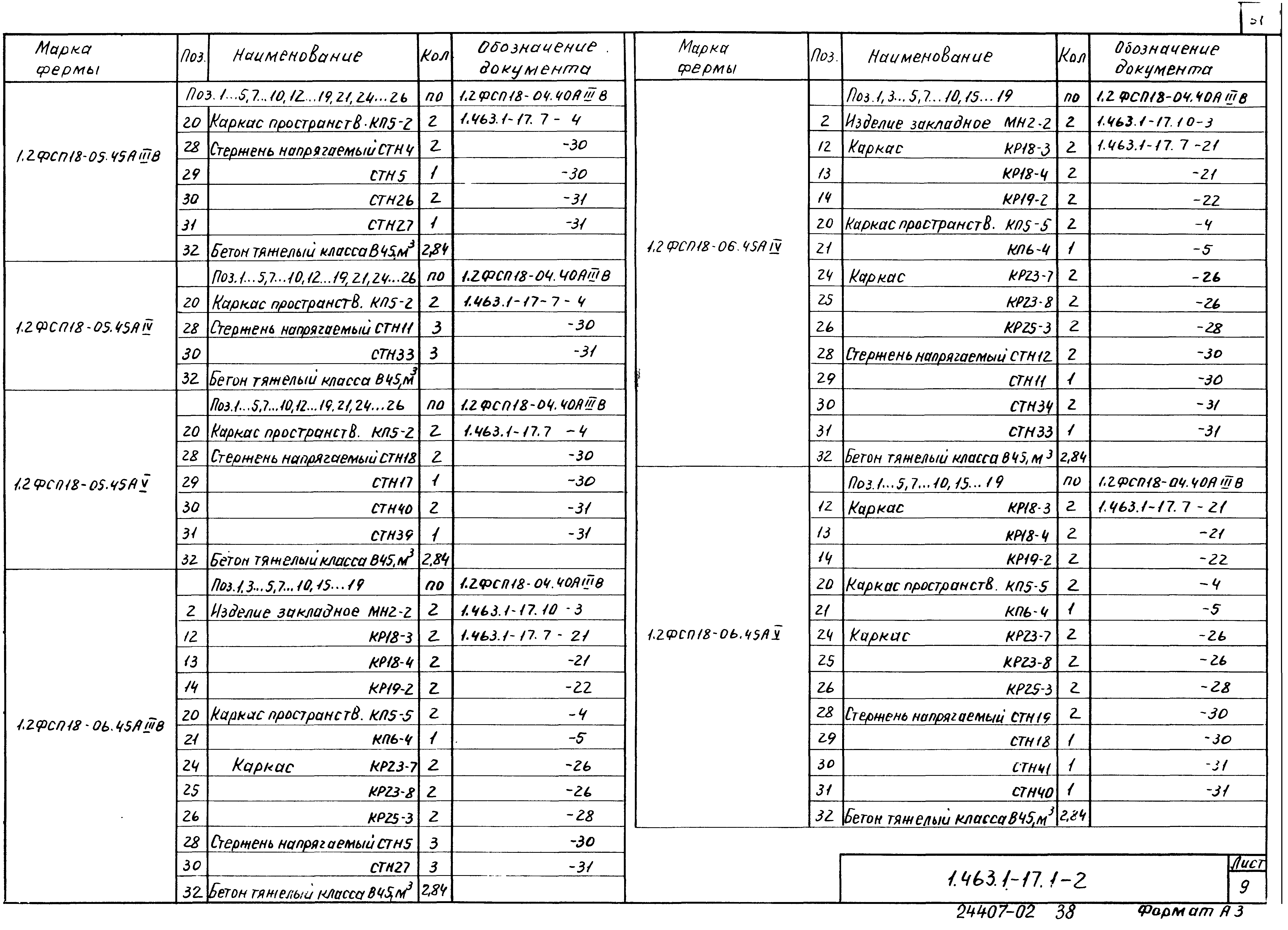 Серия 1.463.1-17