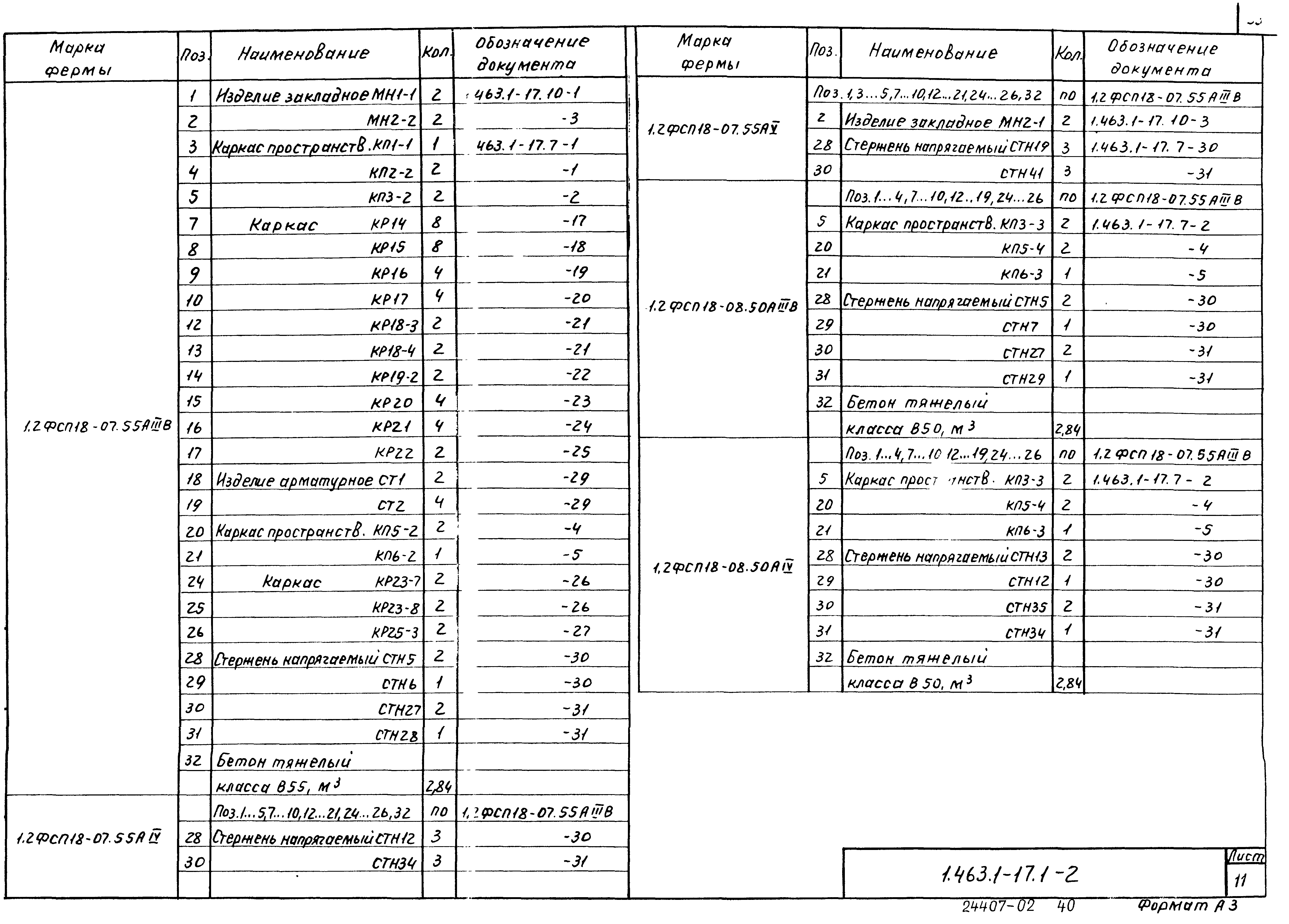 Серия 1.463.1-17