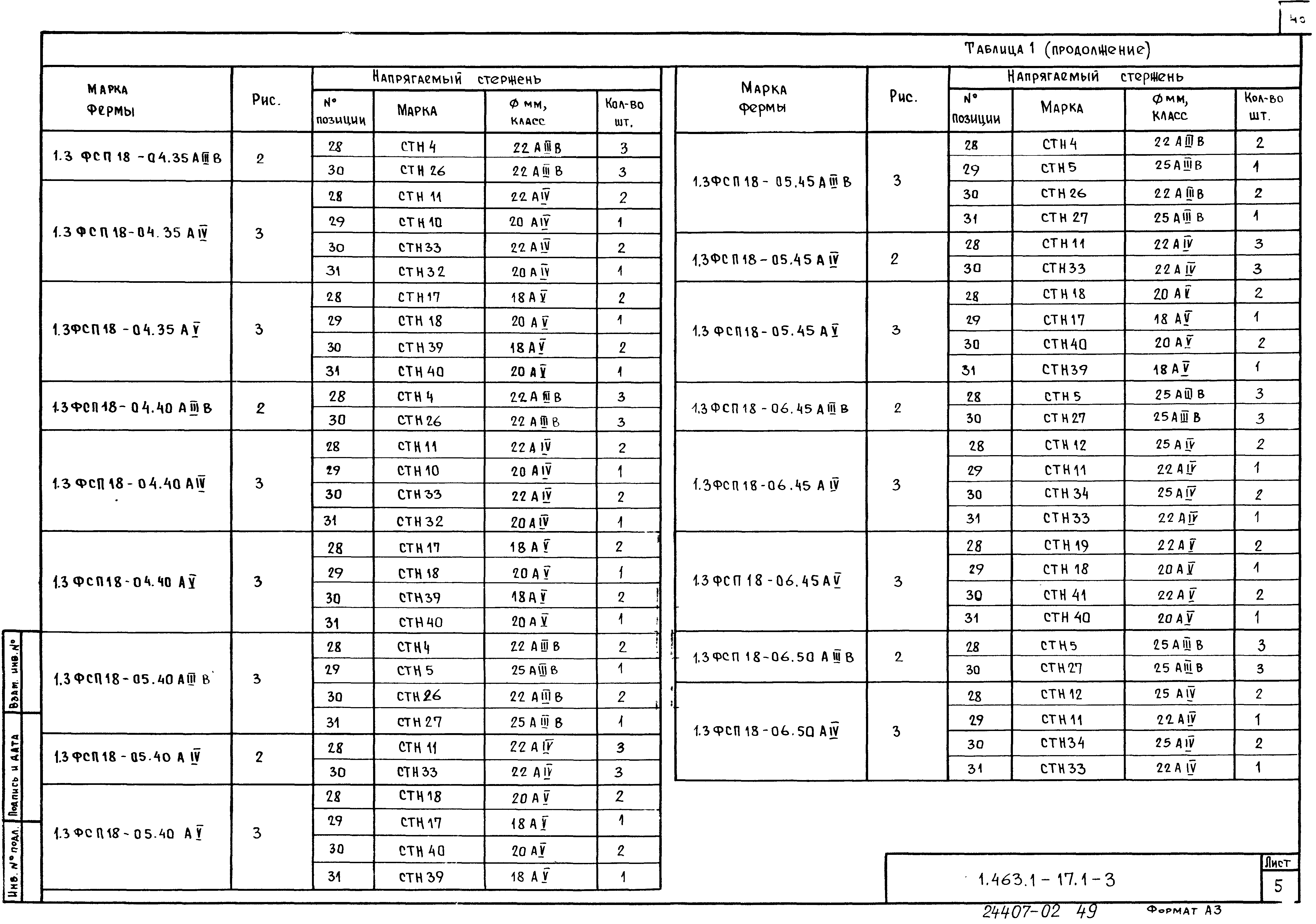 Серия 1.463.1-17