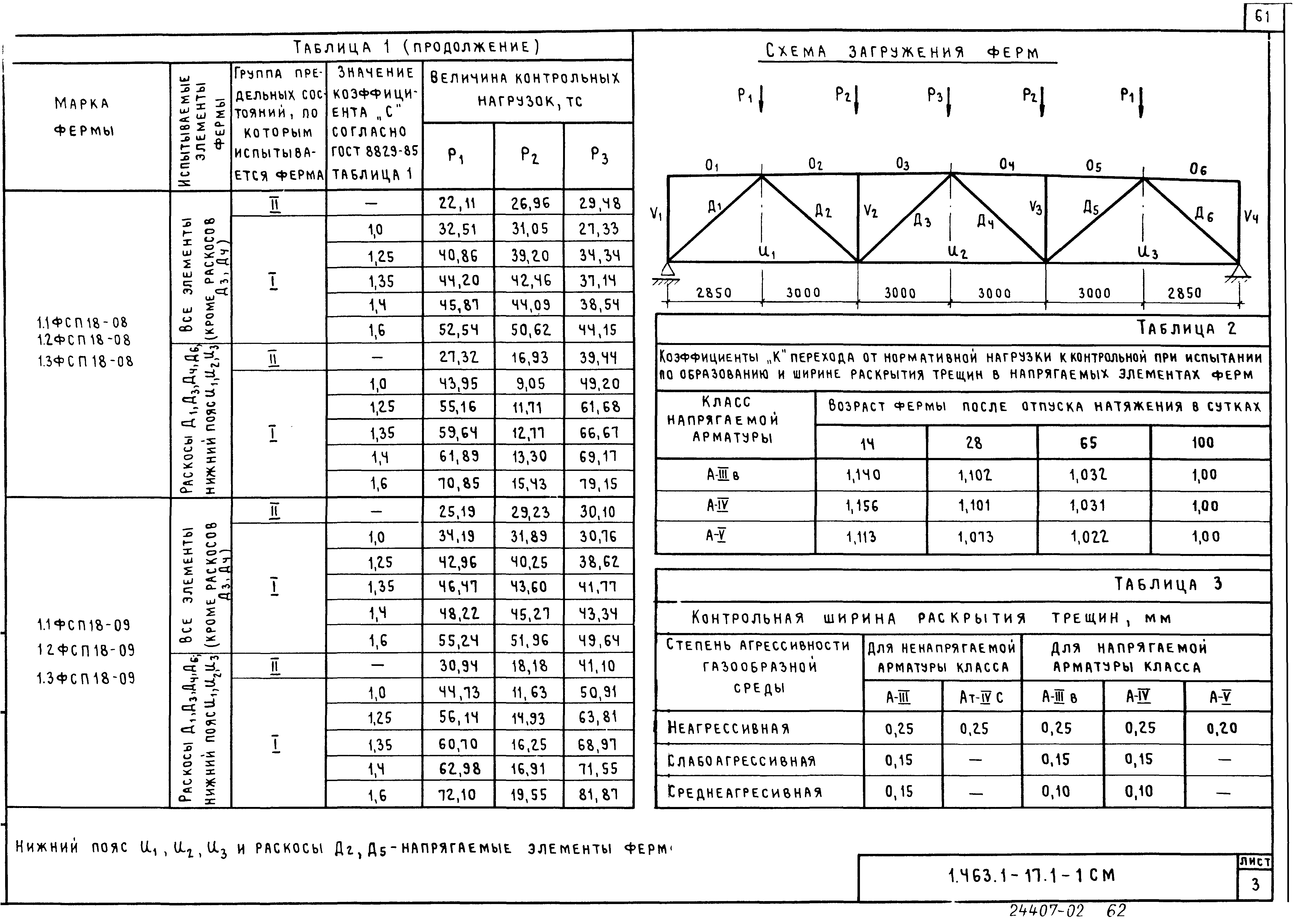 Серия 1.463.1-17