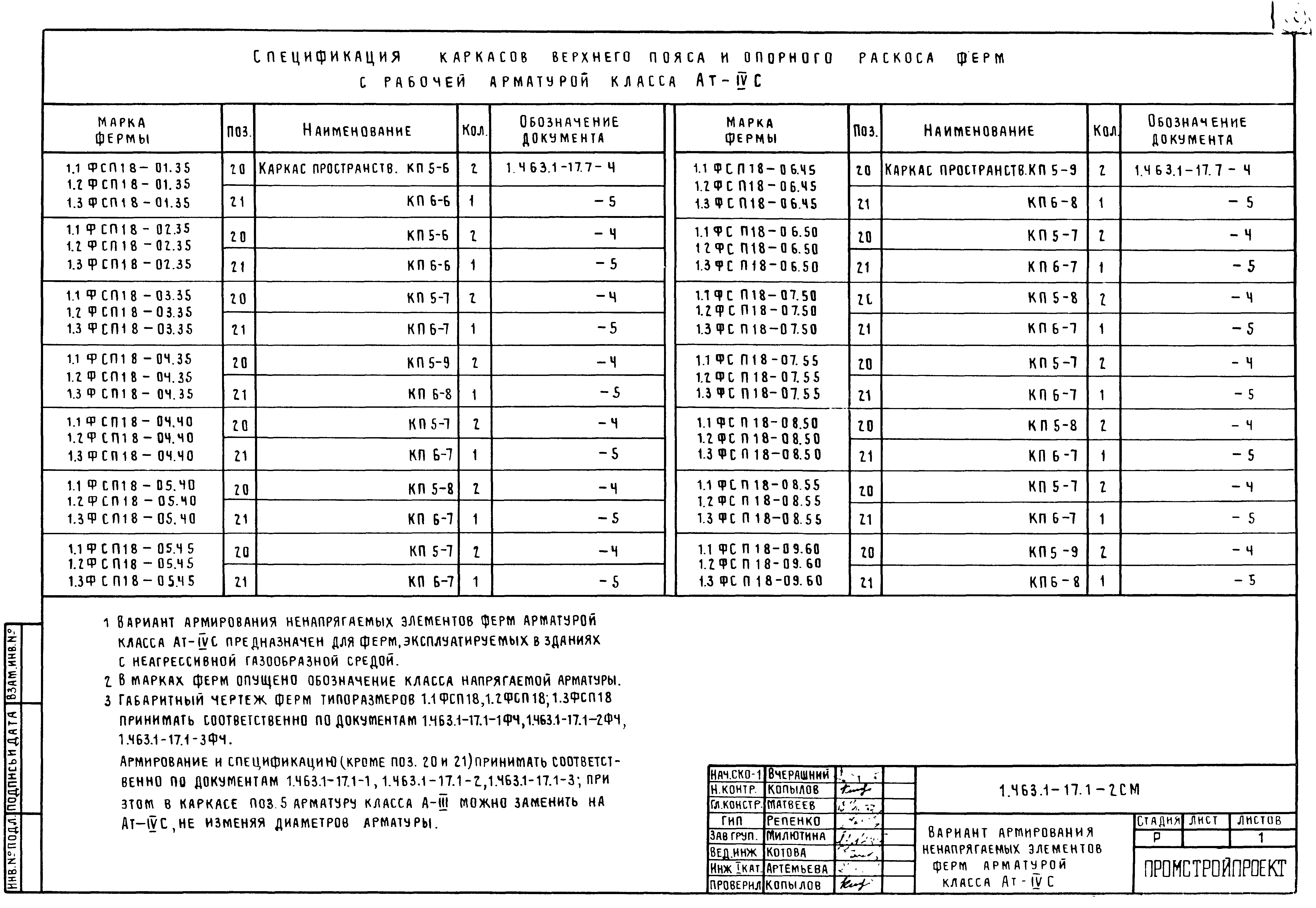 Серия 1.463.1-17