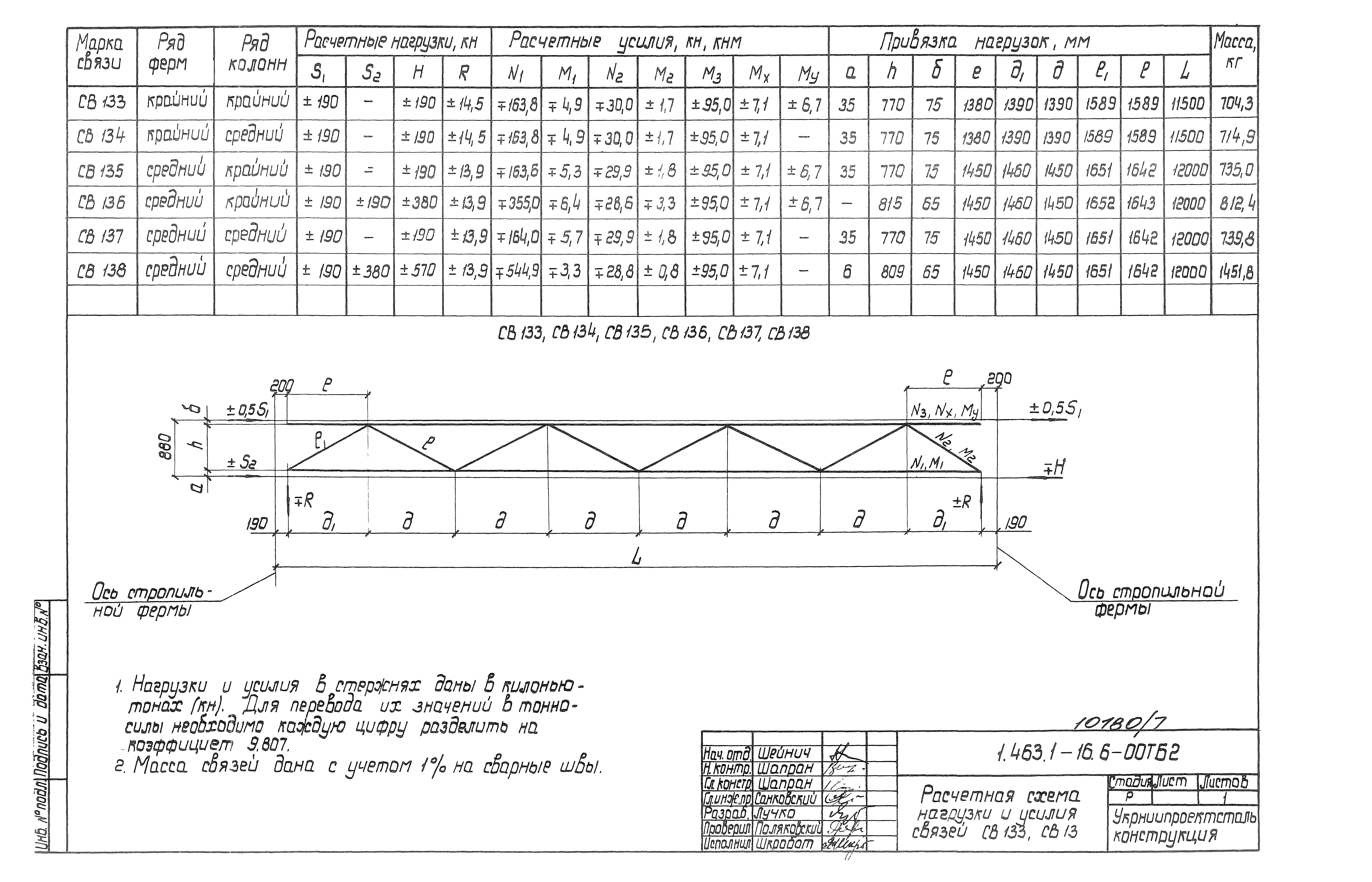 Серия 1.463.1-16