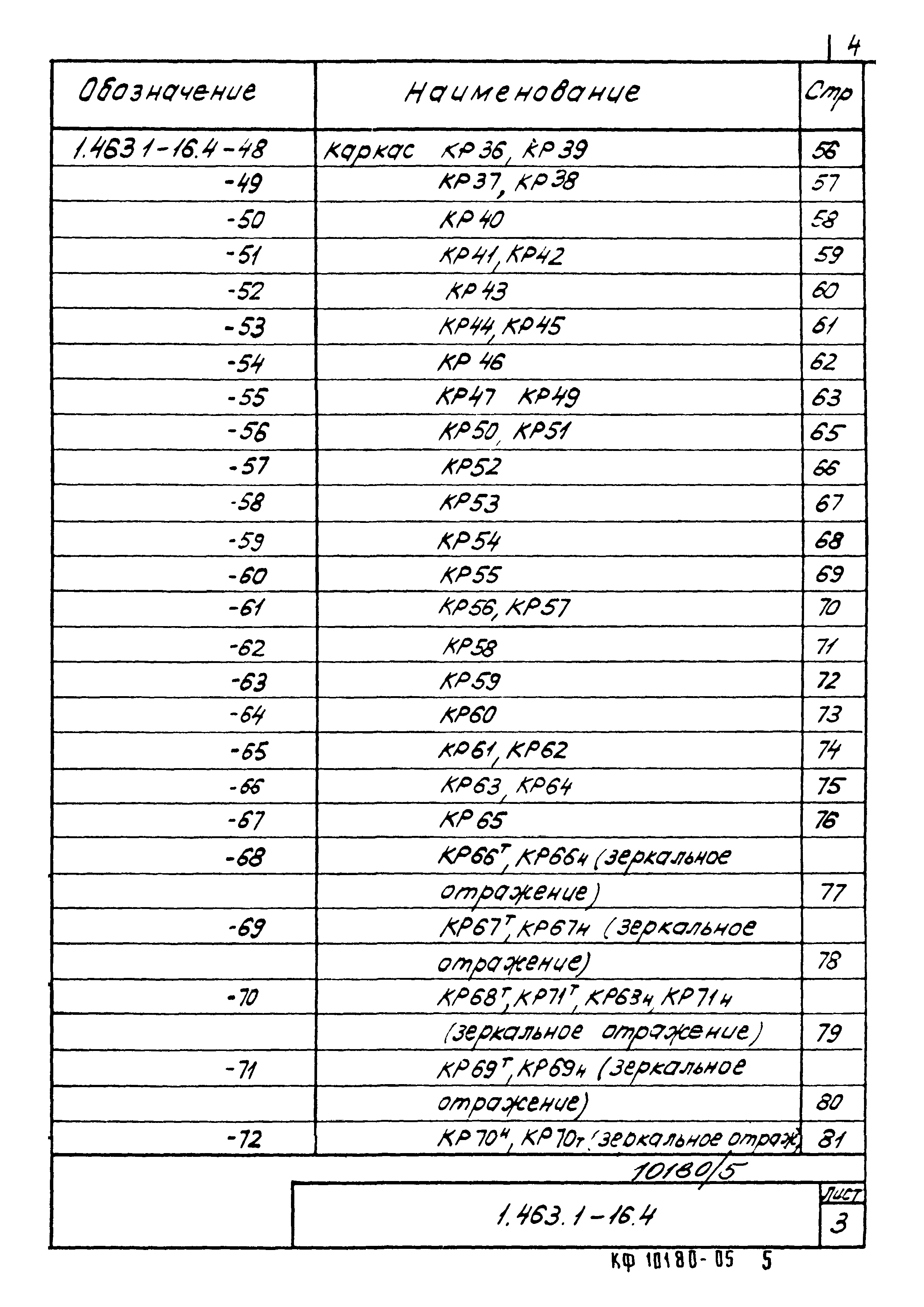 Серия 1.463.1-16