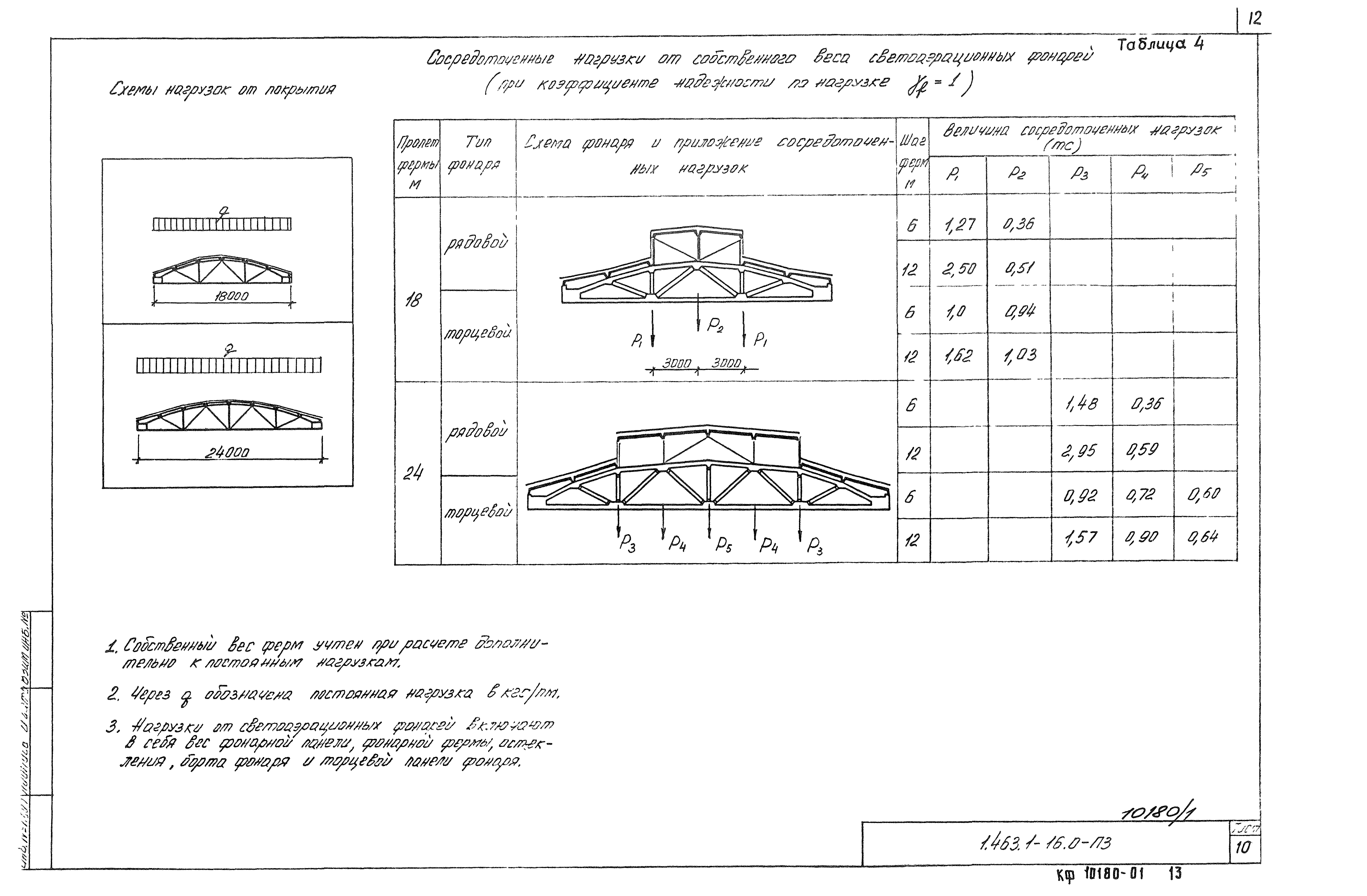 Серия 1.463.1-16