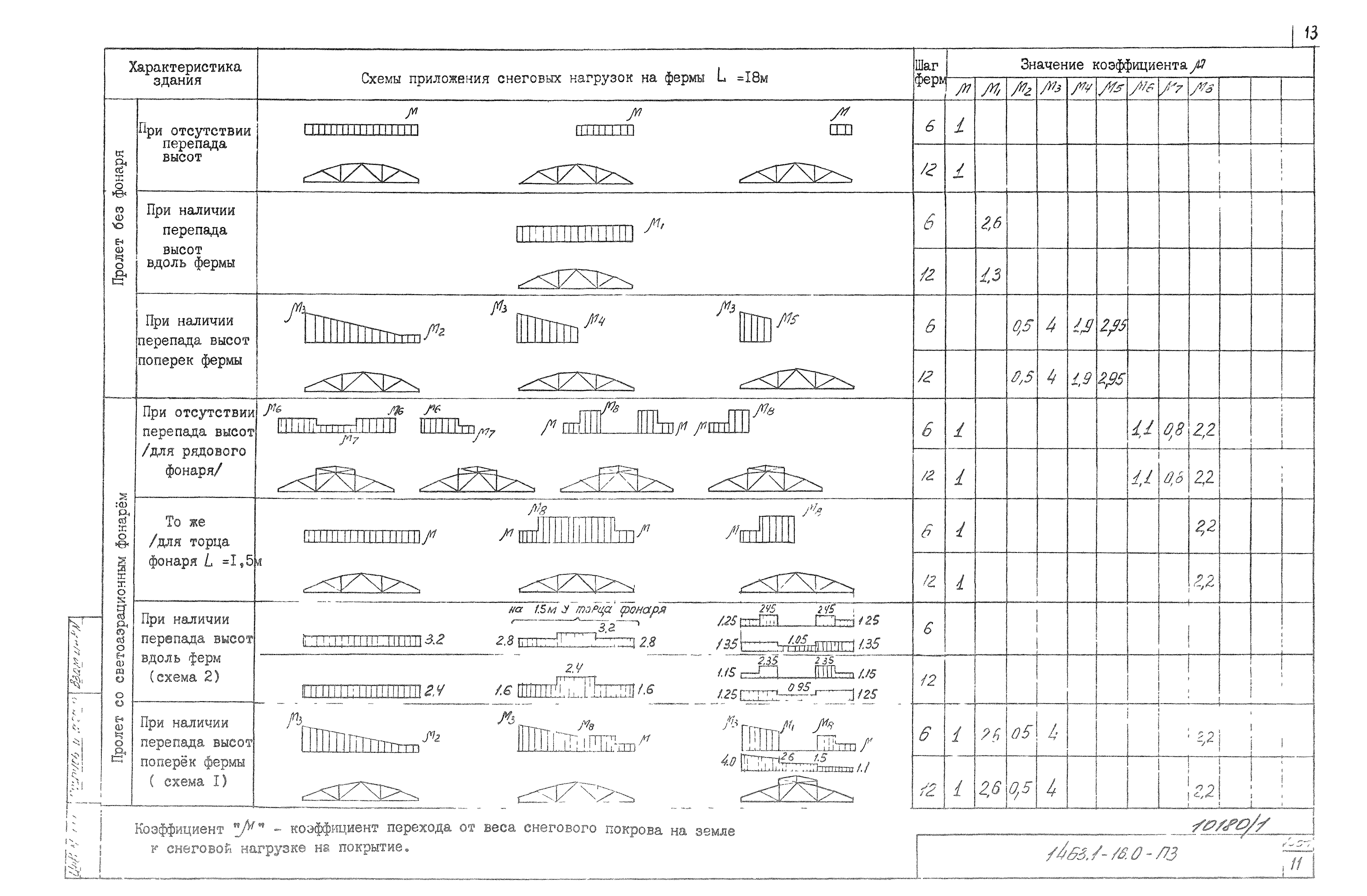 Серия 1.463.1-16