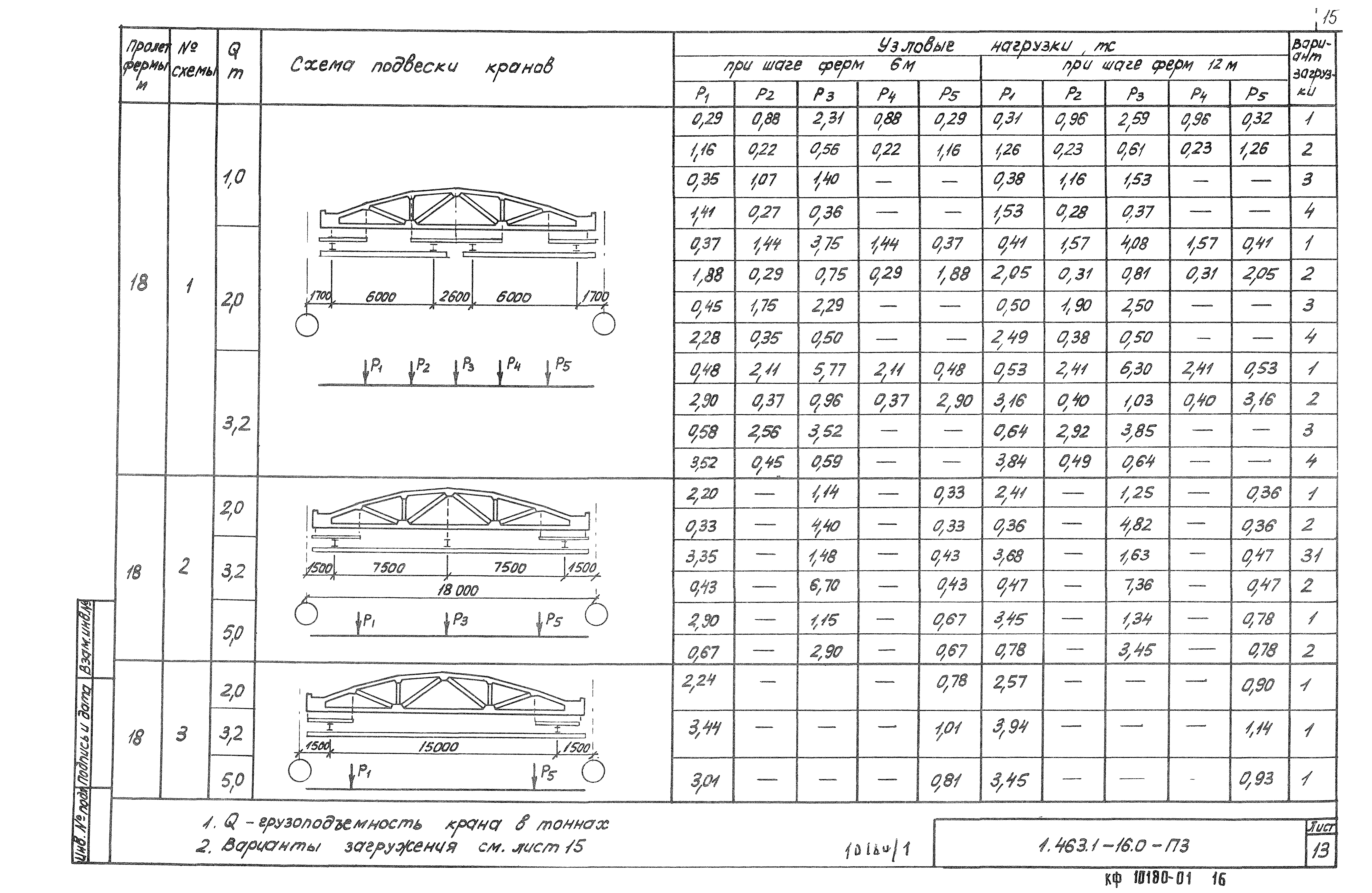 Серия 1.463.1-16