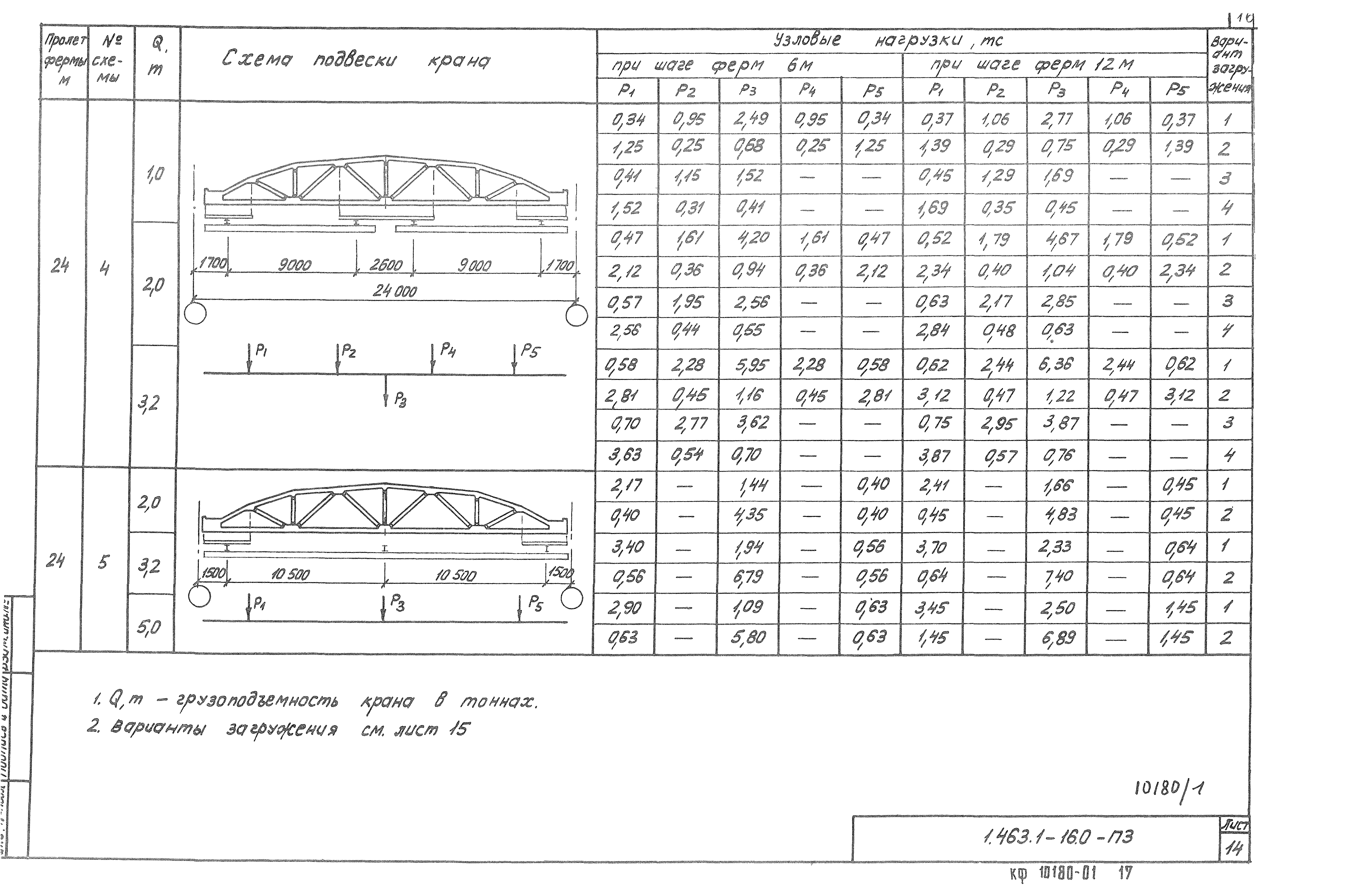 Серия 1.463.1-16