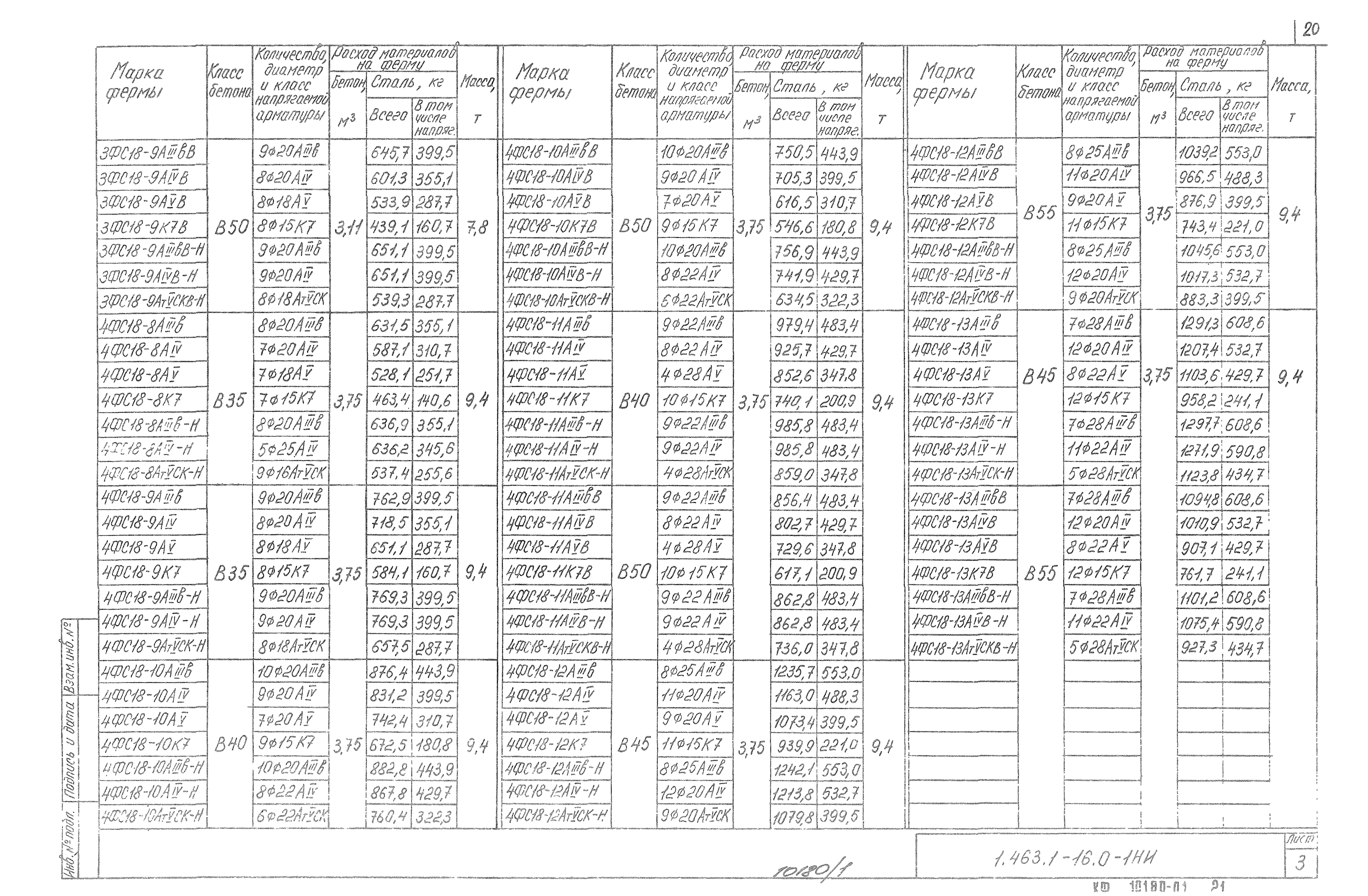 Серия 1.463.1-16