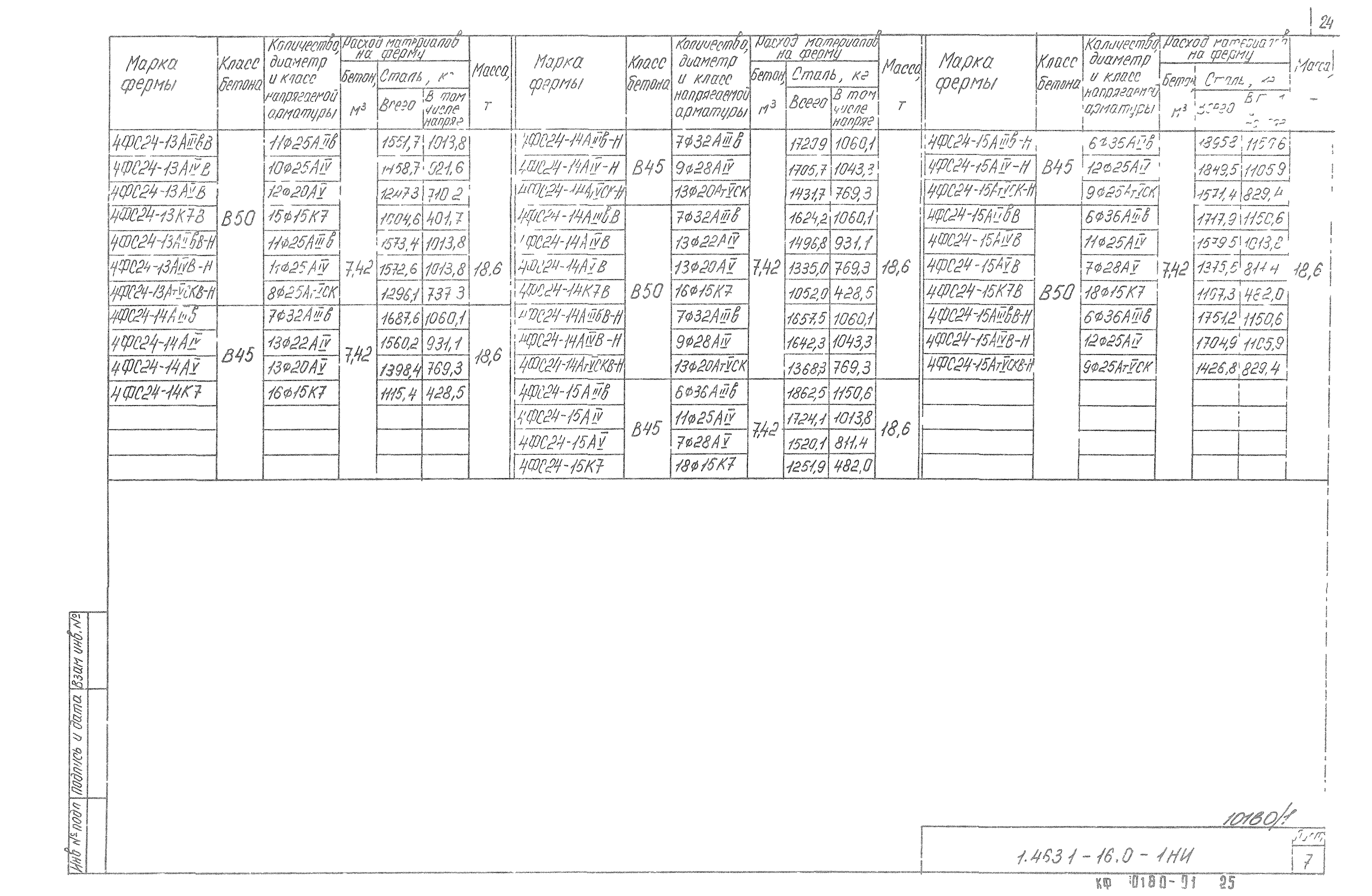 Серия 1.463.1-16