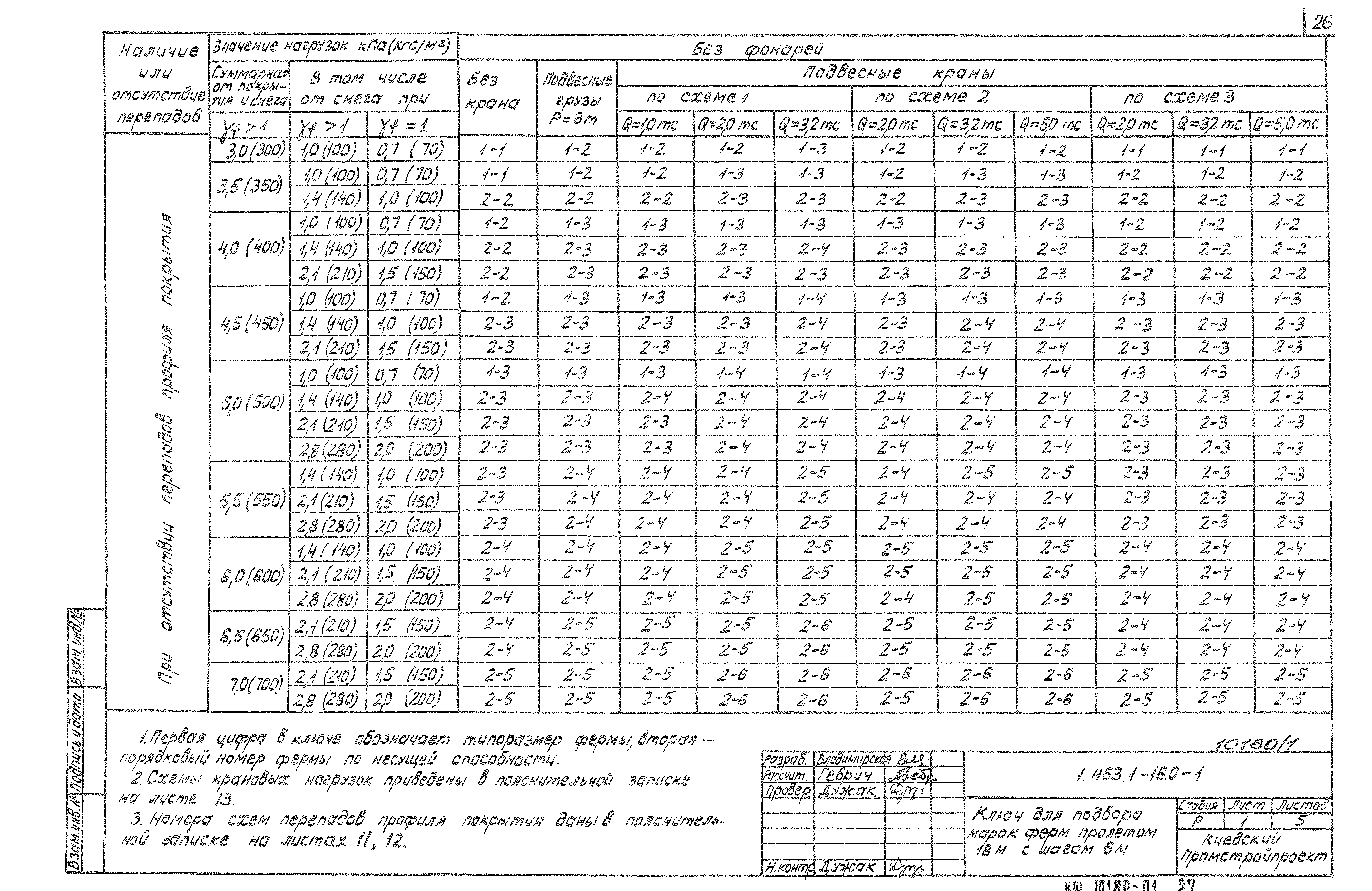 Серия 1.463.1-16