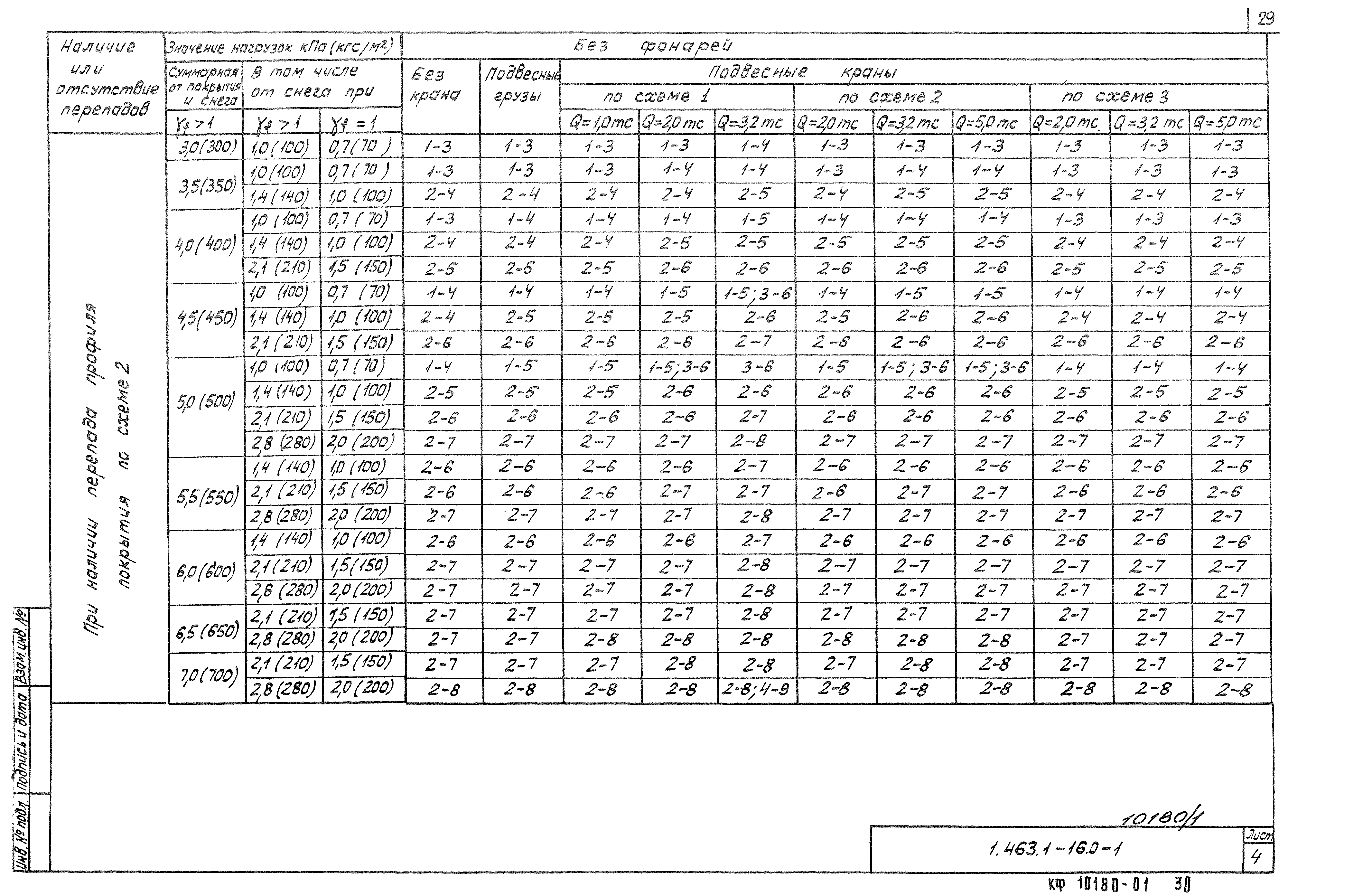 Серия 1.463.1-16