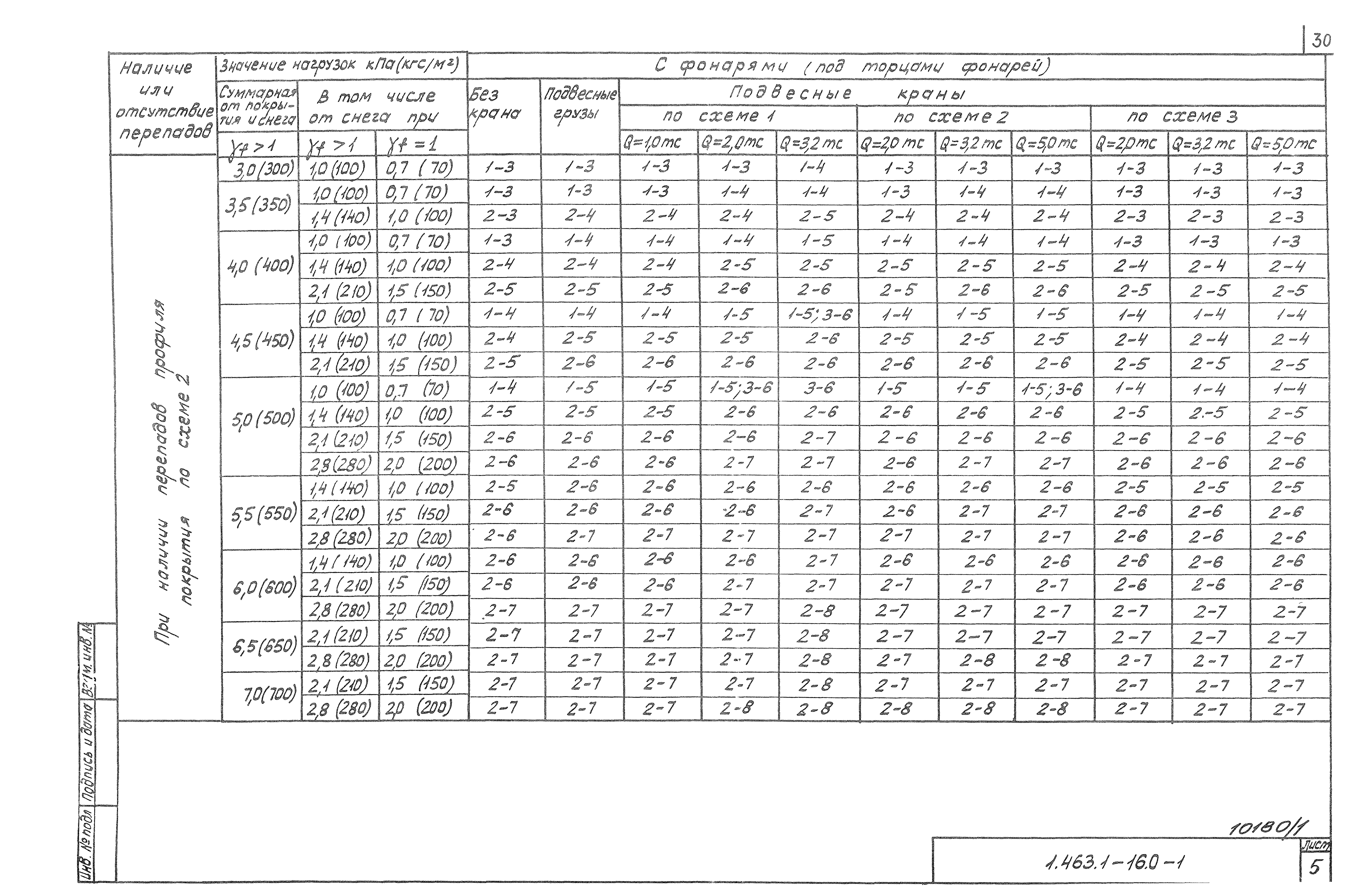 Серия 1.463.1-16