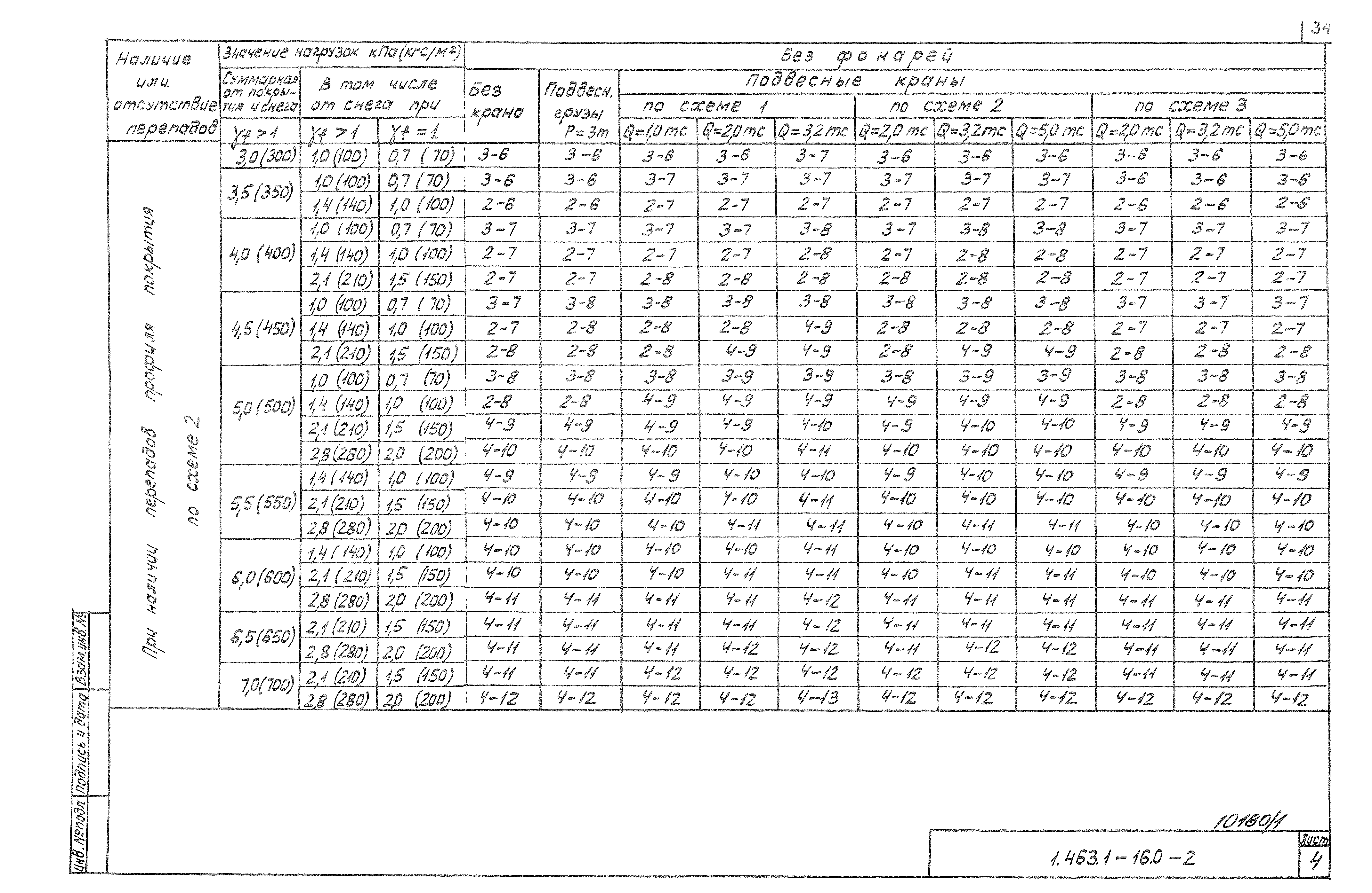 Серия 1.463.1-16