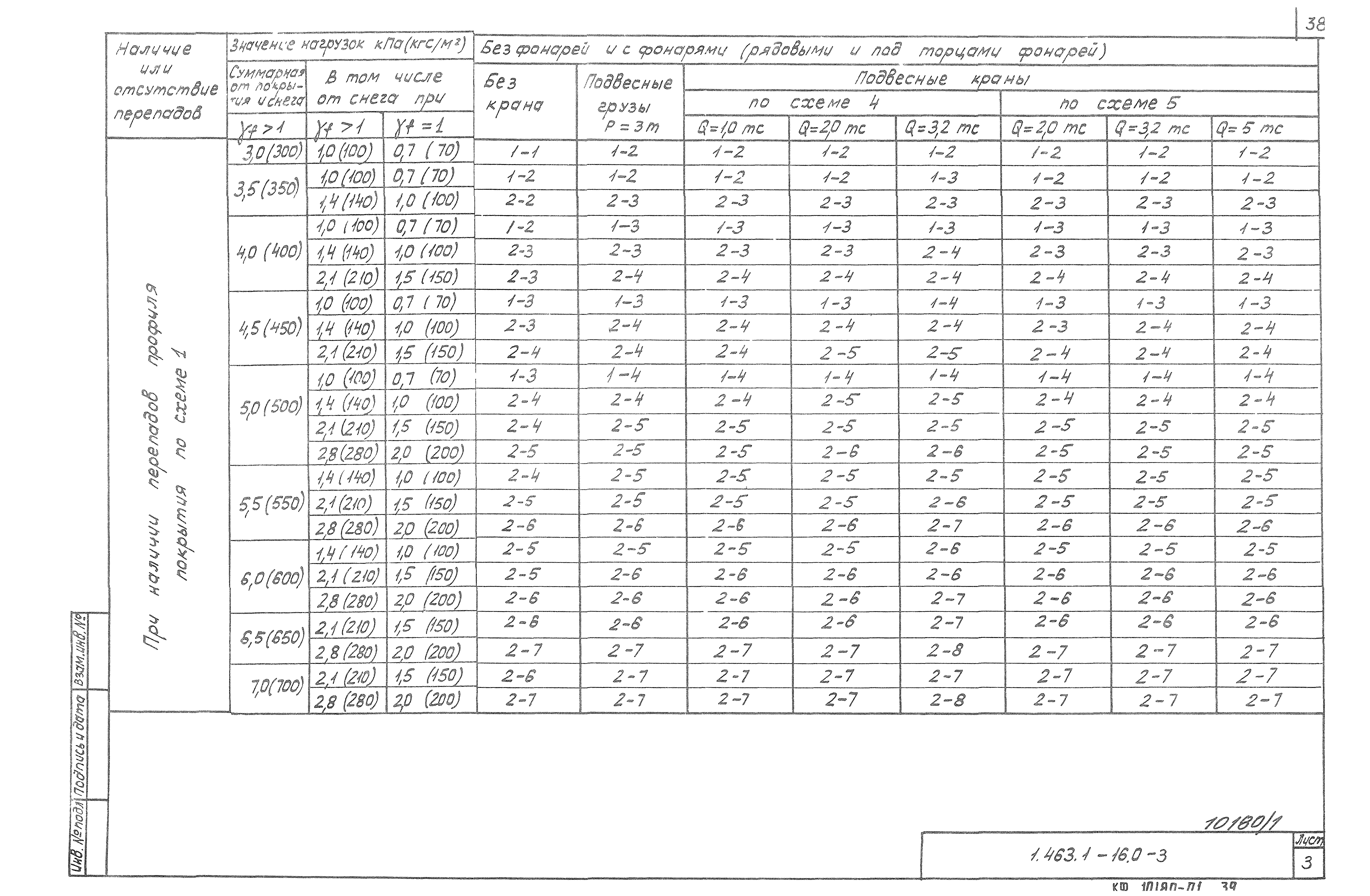 Серия 1.463.1-16